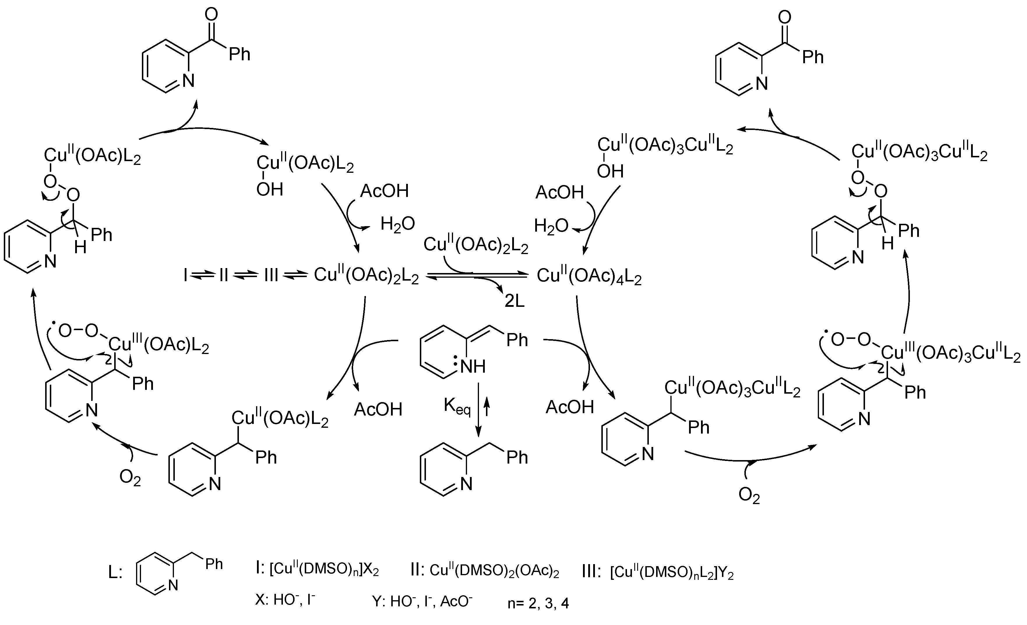 Catalysts Free Full Text Recent Advances In Homogeneous Metal Catalyzed Aerobic C H Oxidation Of Benzylic Compounds Html