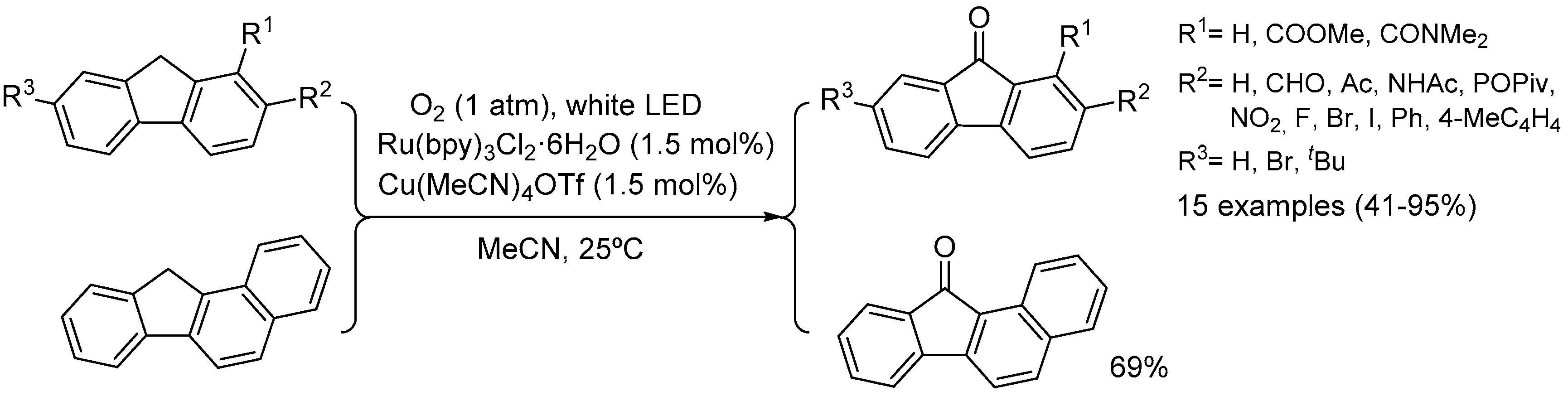 Catalysts 08 00640 sch016 Catalysts 08 00640 sch016