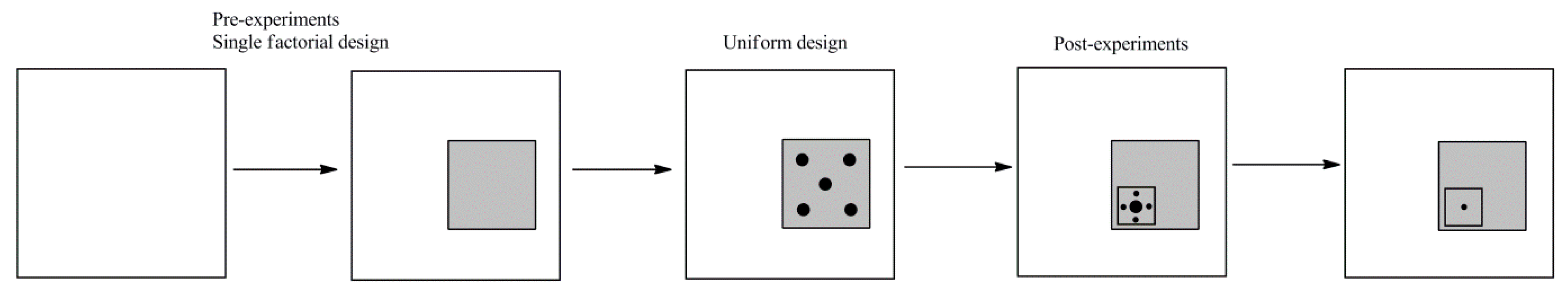 Catalysts 08 00654 sch001