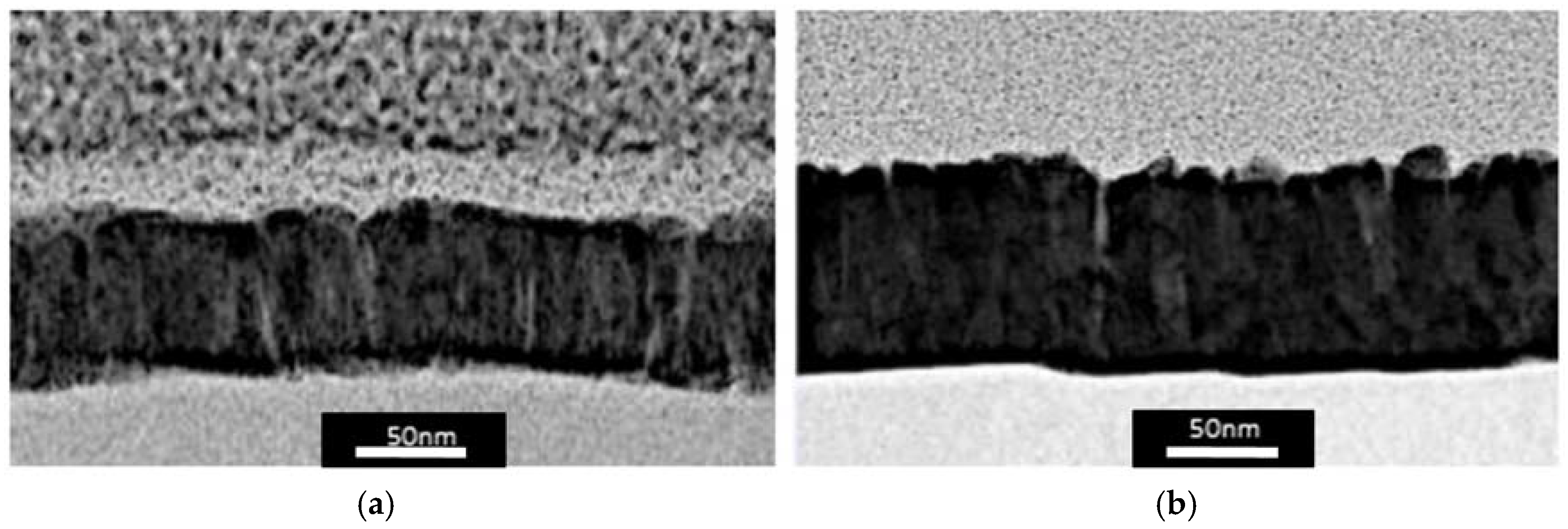 Catalysts 08 00665 g003 550