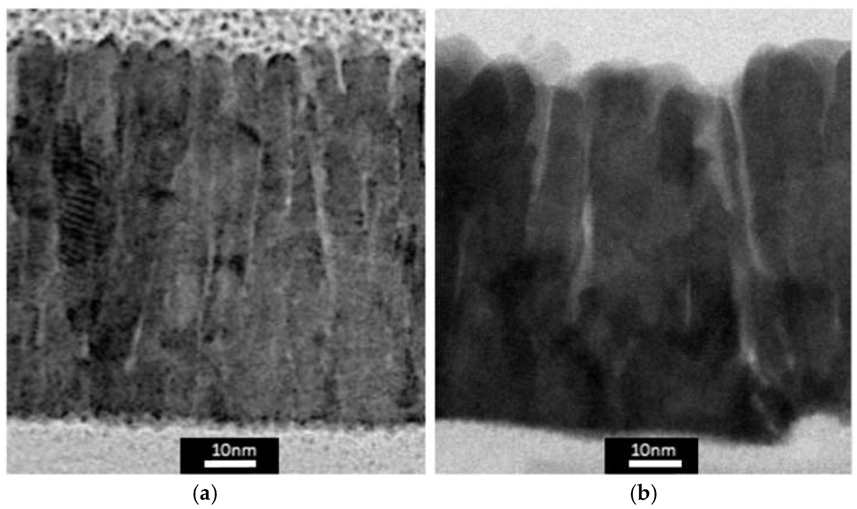 Catalysts 08 00665 g004 550