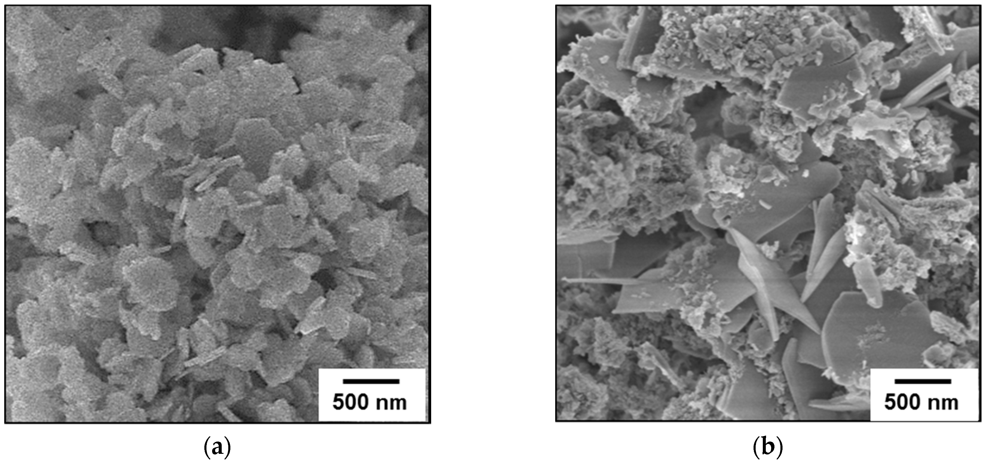 Catalysts 08 00667 g002 Catalysts 08 00667 g002