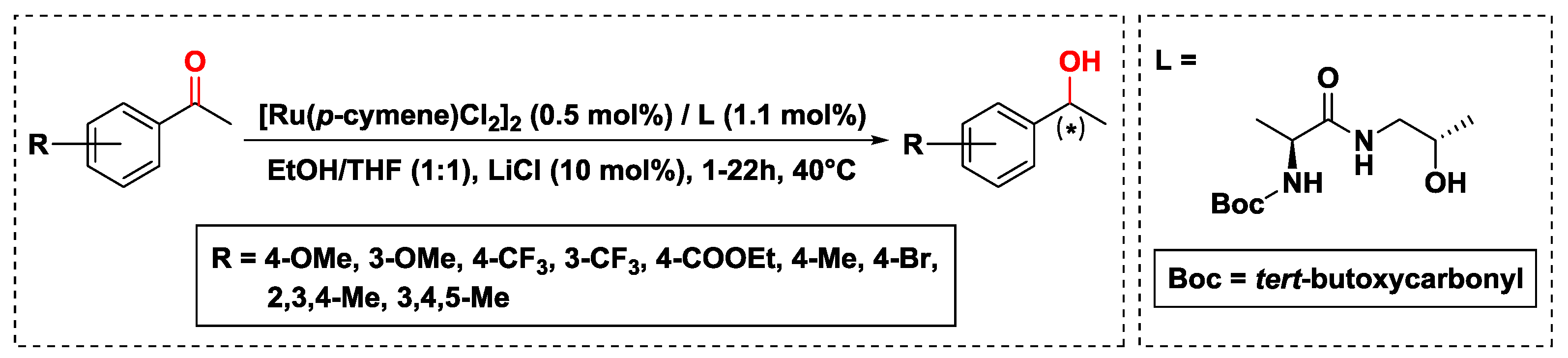 Catalysts 08 00671 sch015 550
