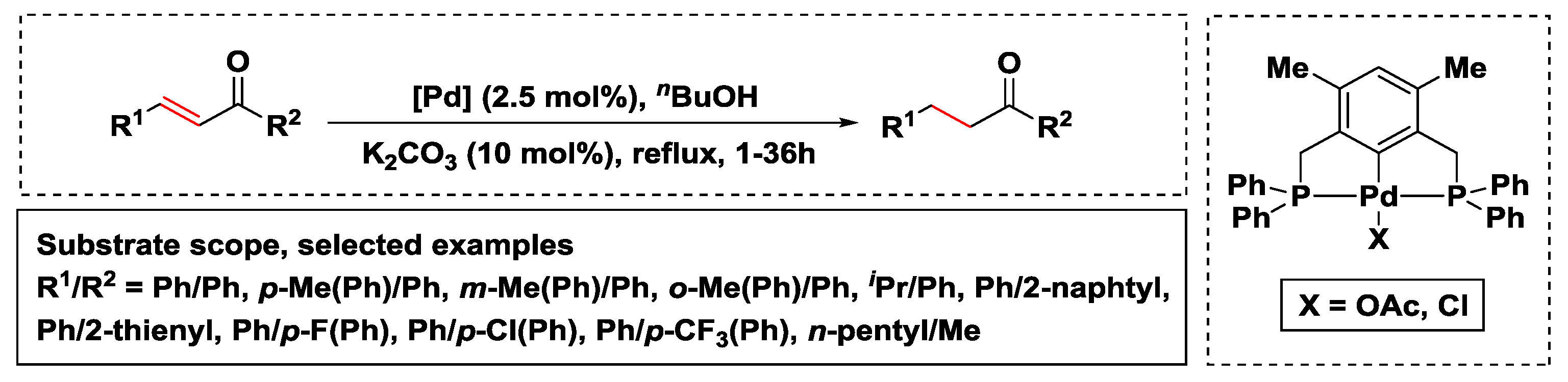 Catalysts 08 00671 sch021 550