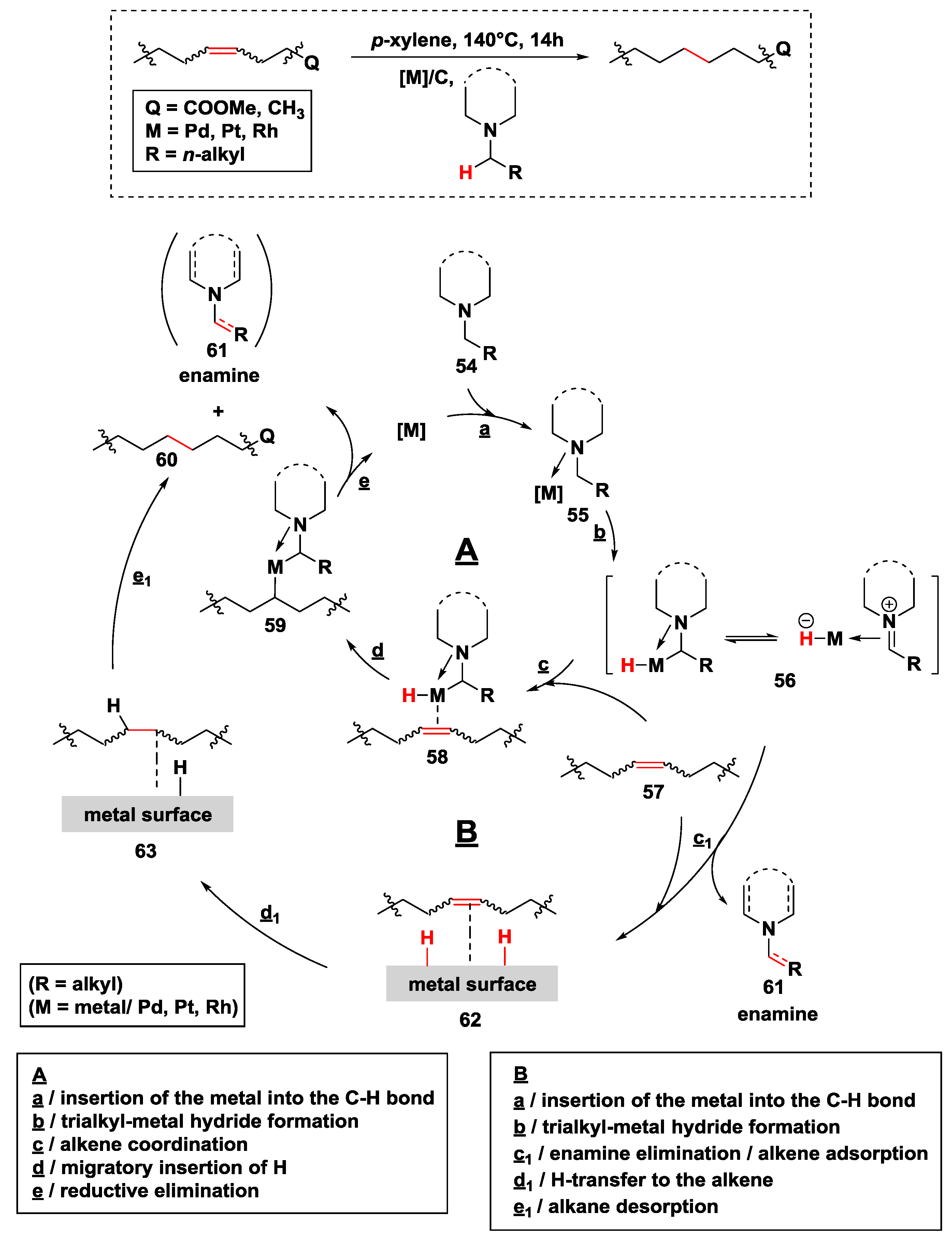 Catalysts 08 00671 sch026 550