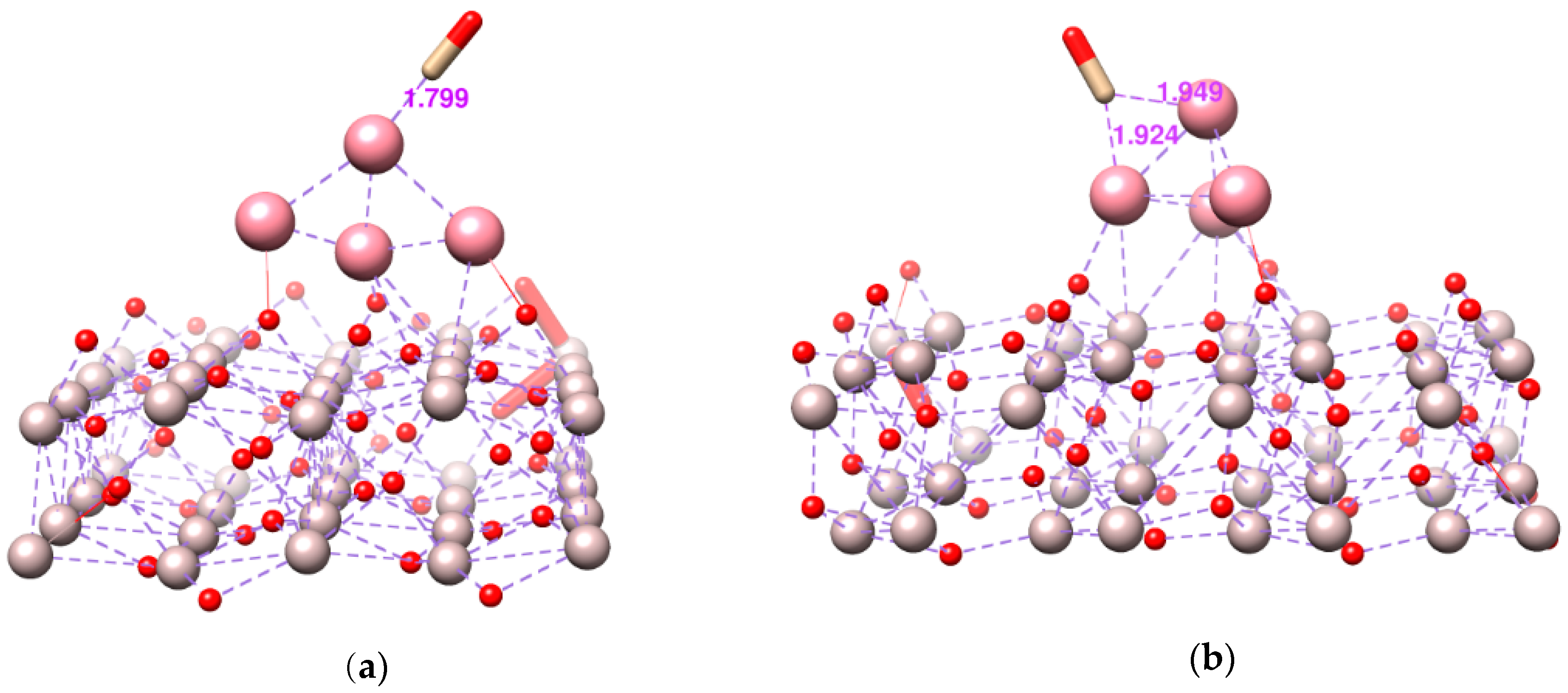Catalysts 09 00006 g003