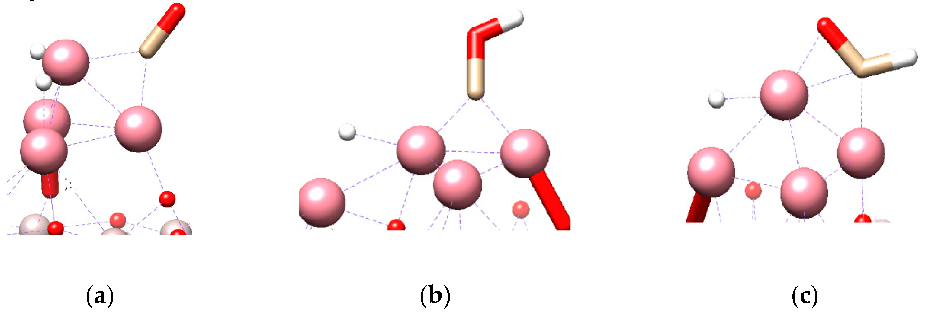 Catalysts 09 00006 g005