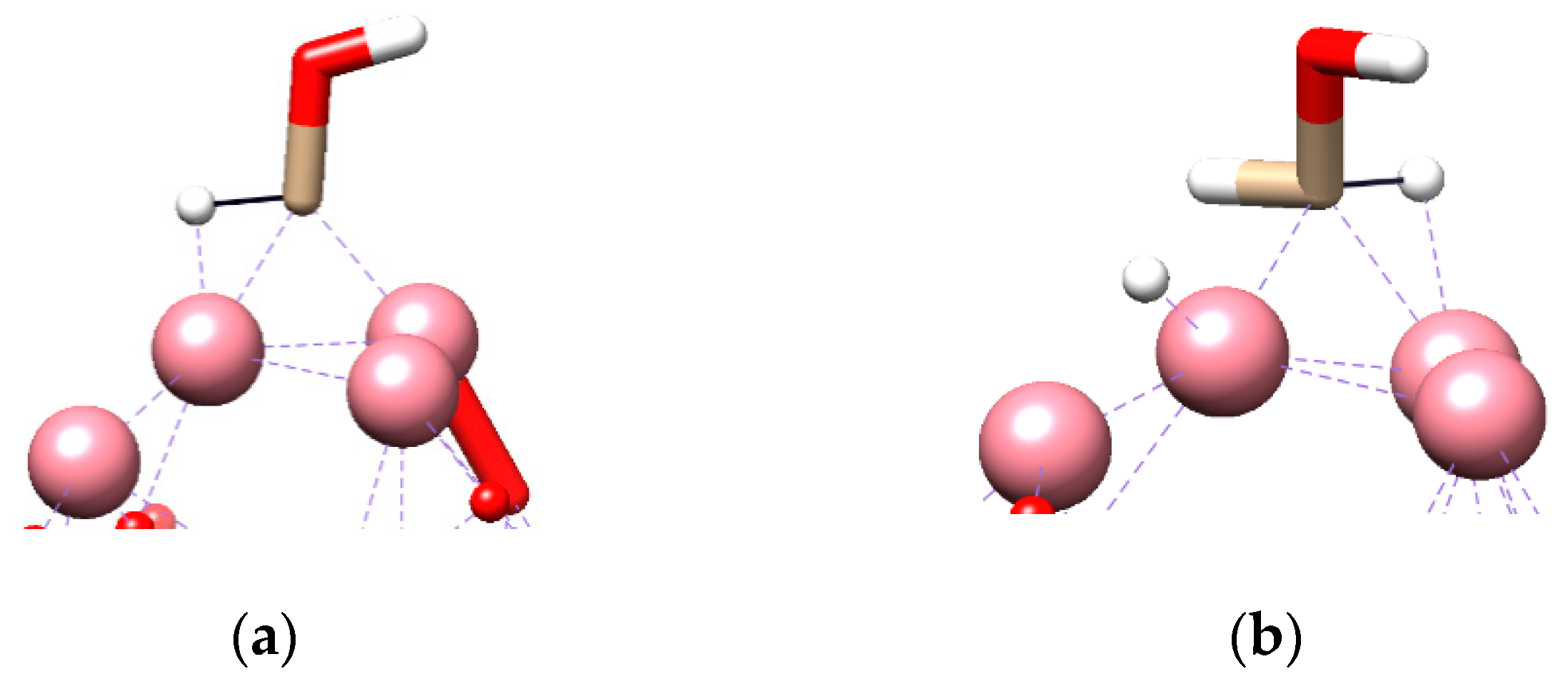 Catalysts 09 00006 g006