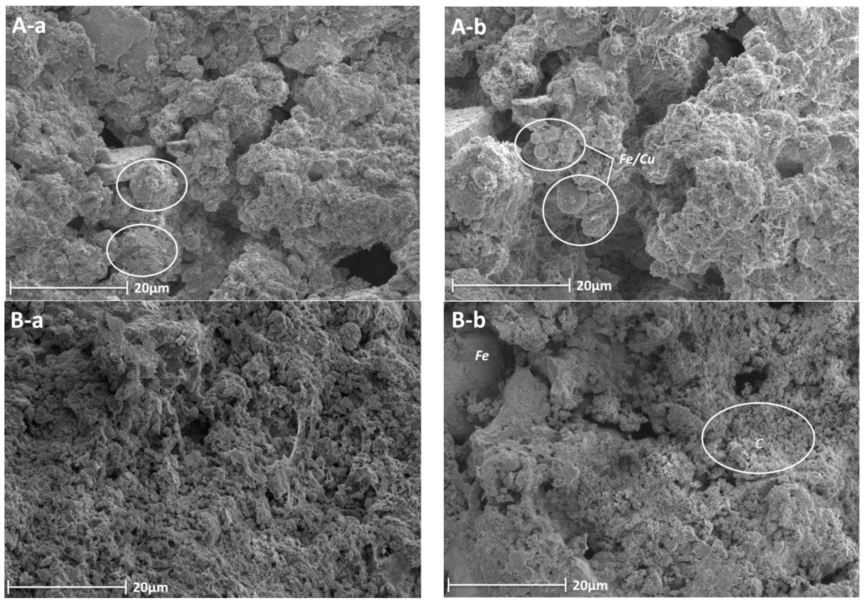 Catalysts 09 00011 g006 Catalysts 09 00011 g006
