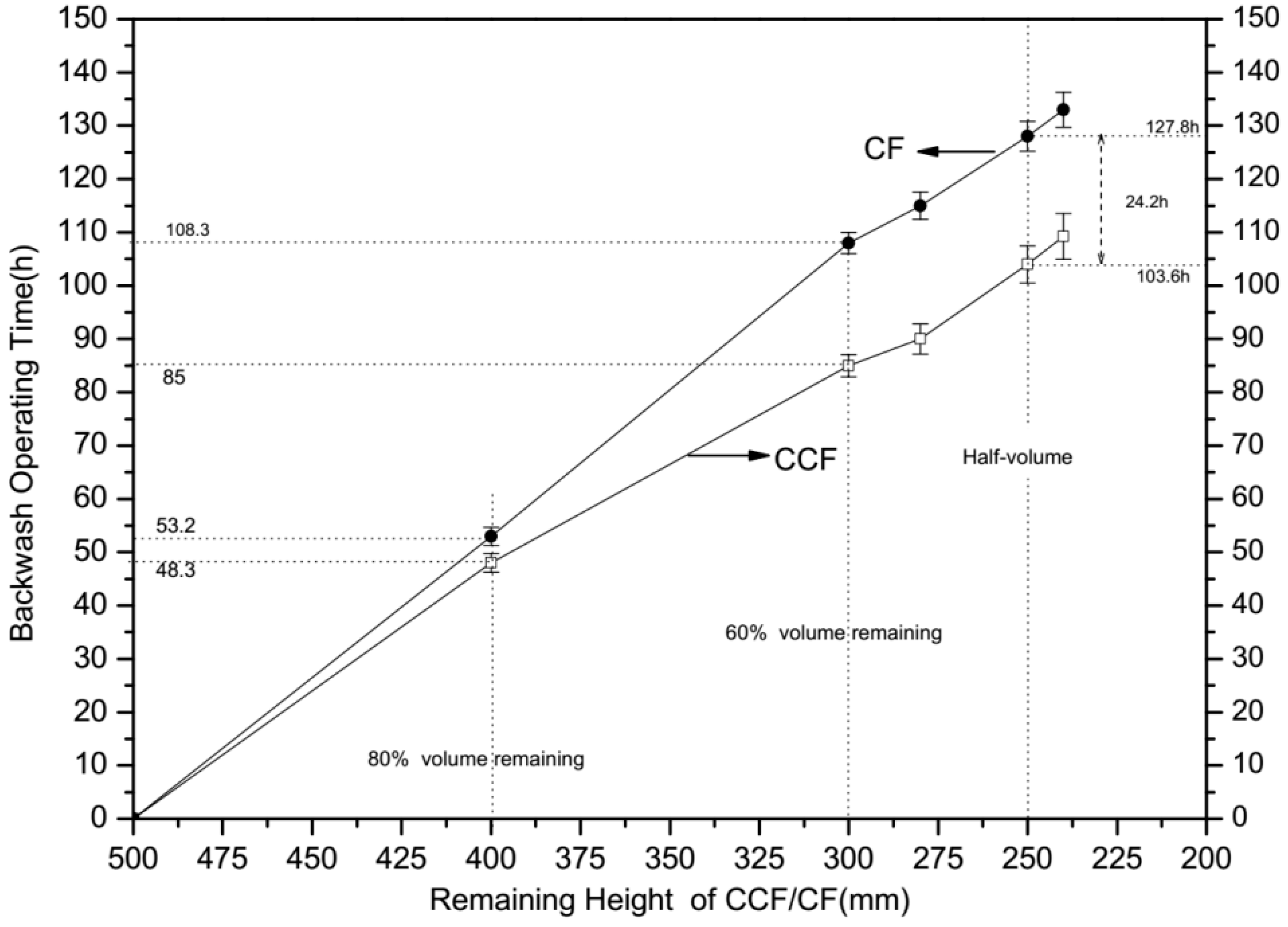 Catalysts 09 00011 g007 Catalysts 09 00011 g007