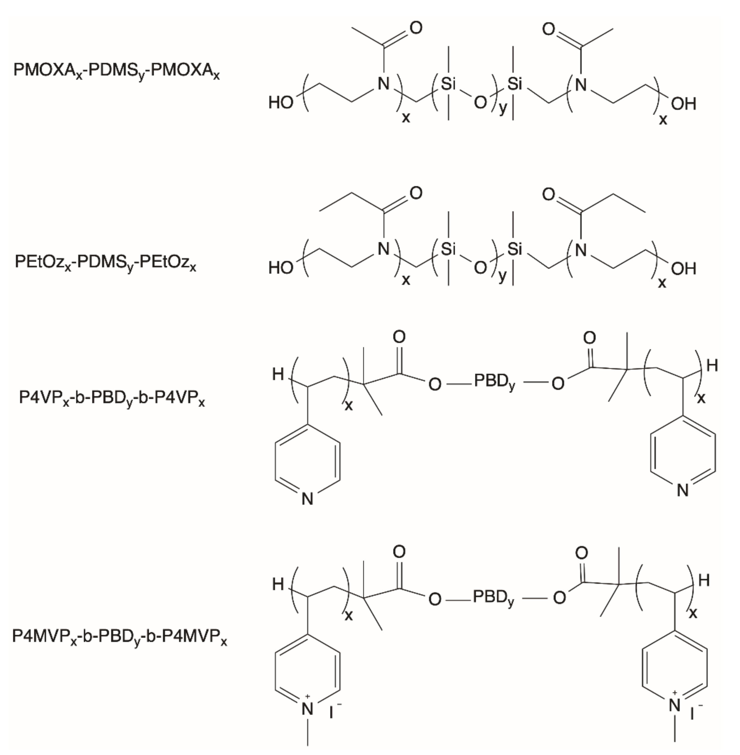 Catalysts 09 00012 g004 Catalysts 09 00012 g004