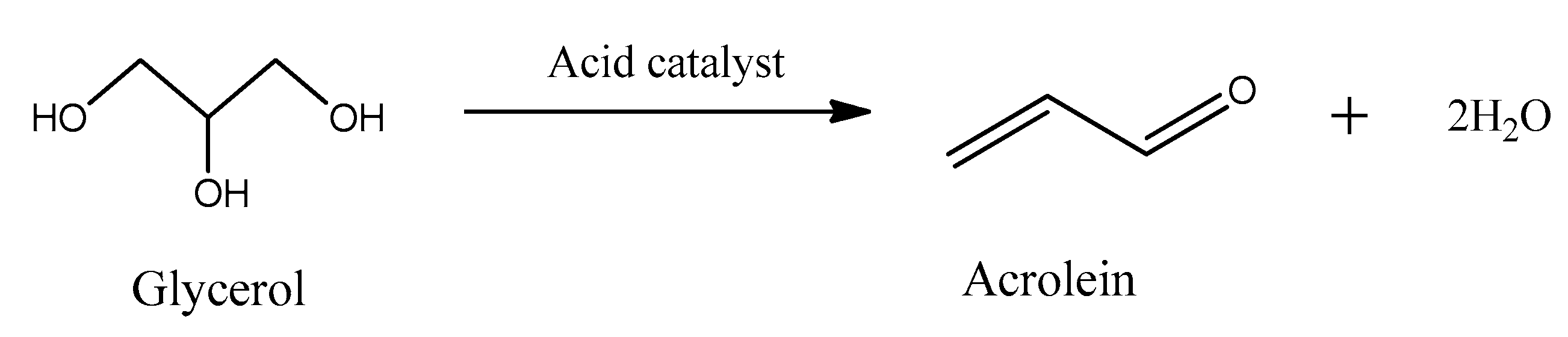 Catalysts 09 00015 sch009