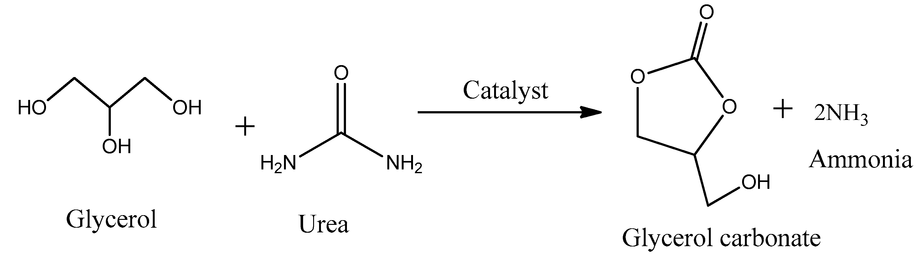 Catalysts 09 00015 sch010