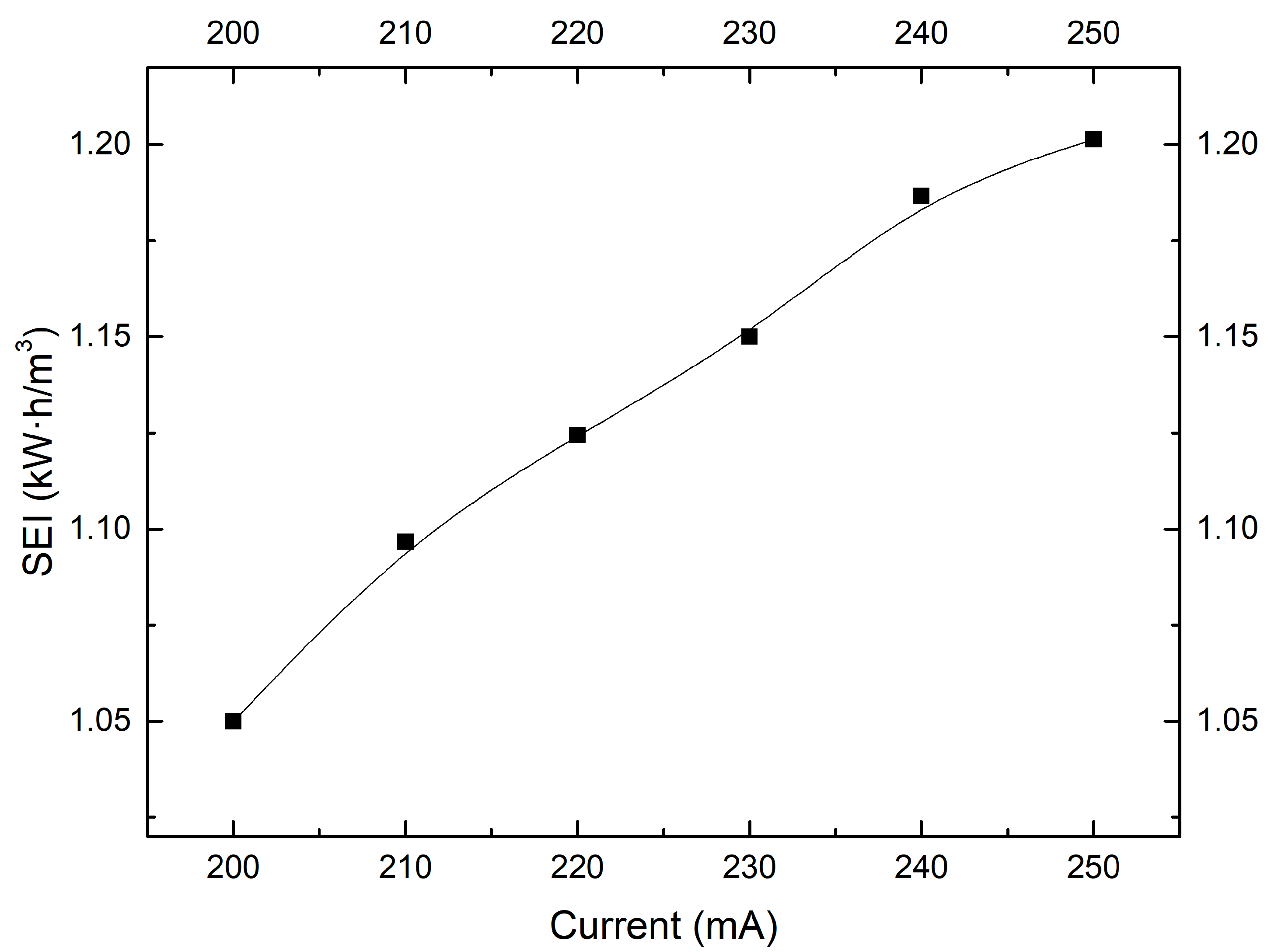 Catalysts 09 00019 g017