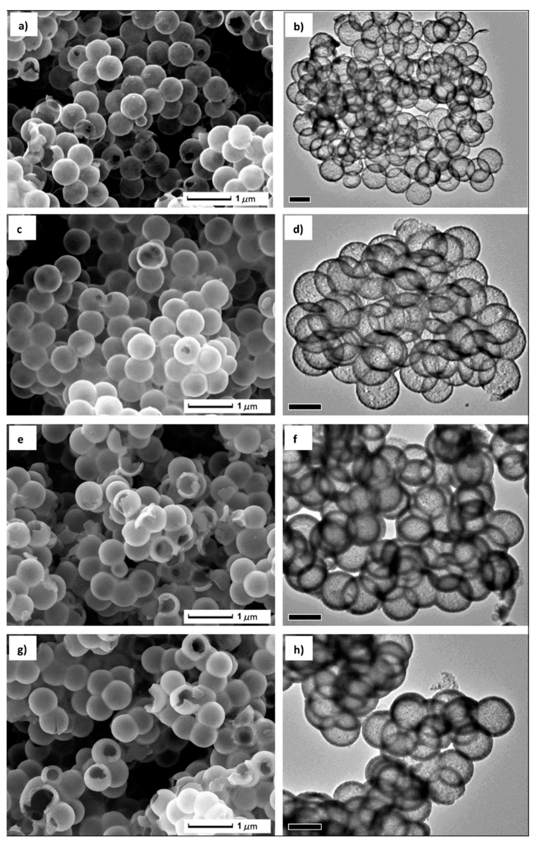 Catalysts 09 00020 g004