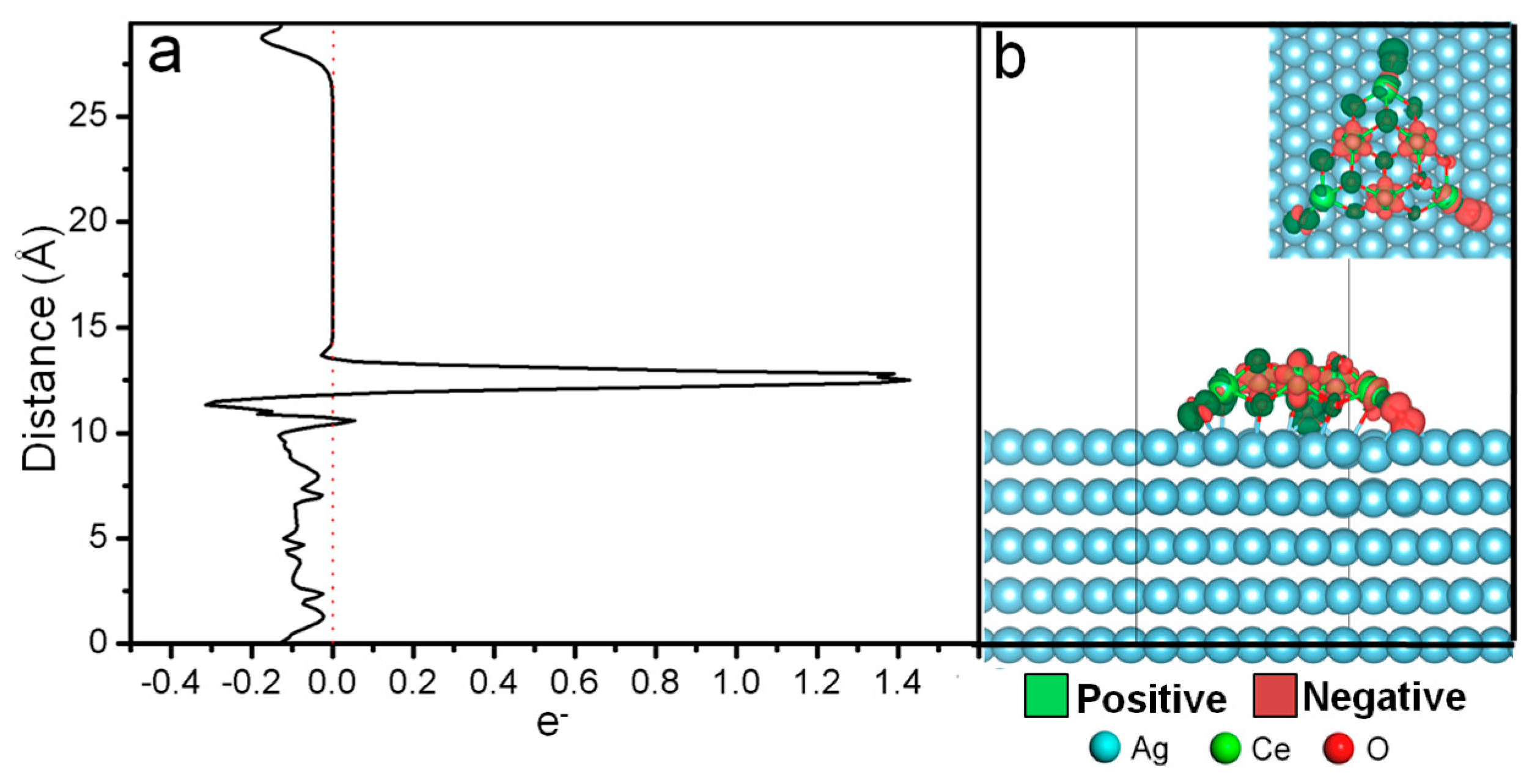 Catalysts 09 00022 g001
