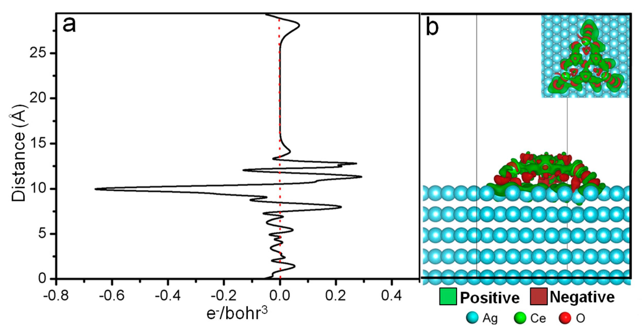 Catalysts 09 00022 g002