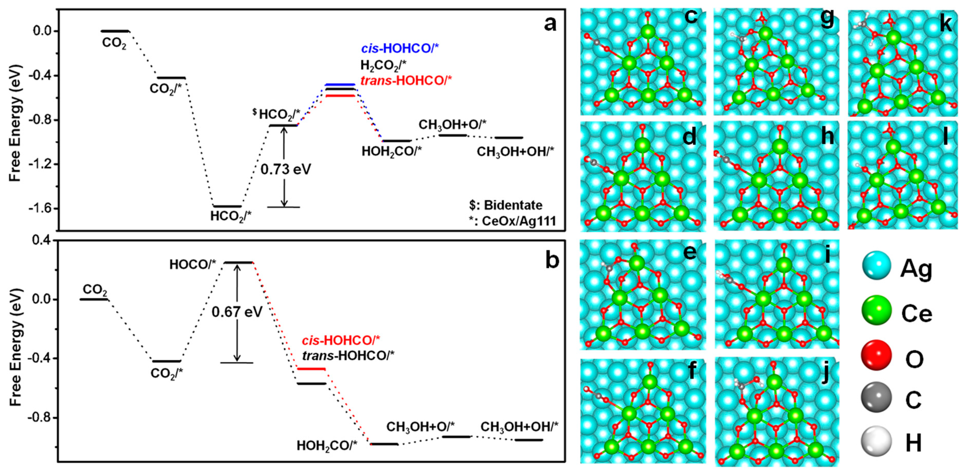 Catalysts 09 00022 g004