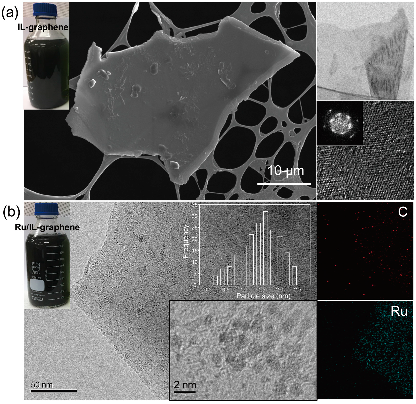 Catalysts 09 00025 g002