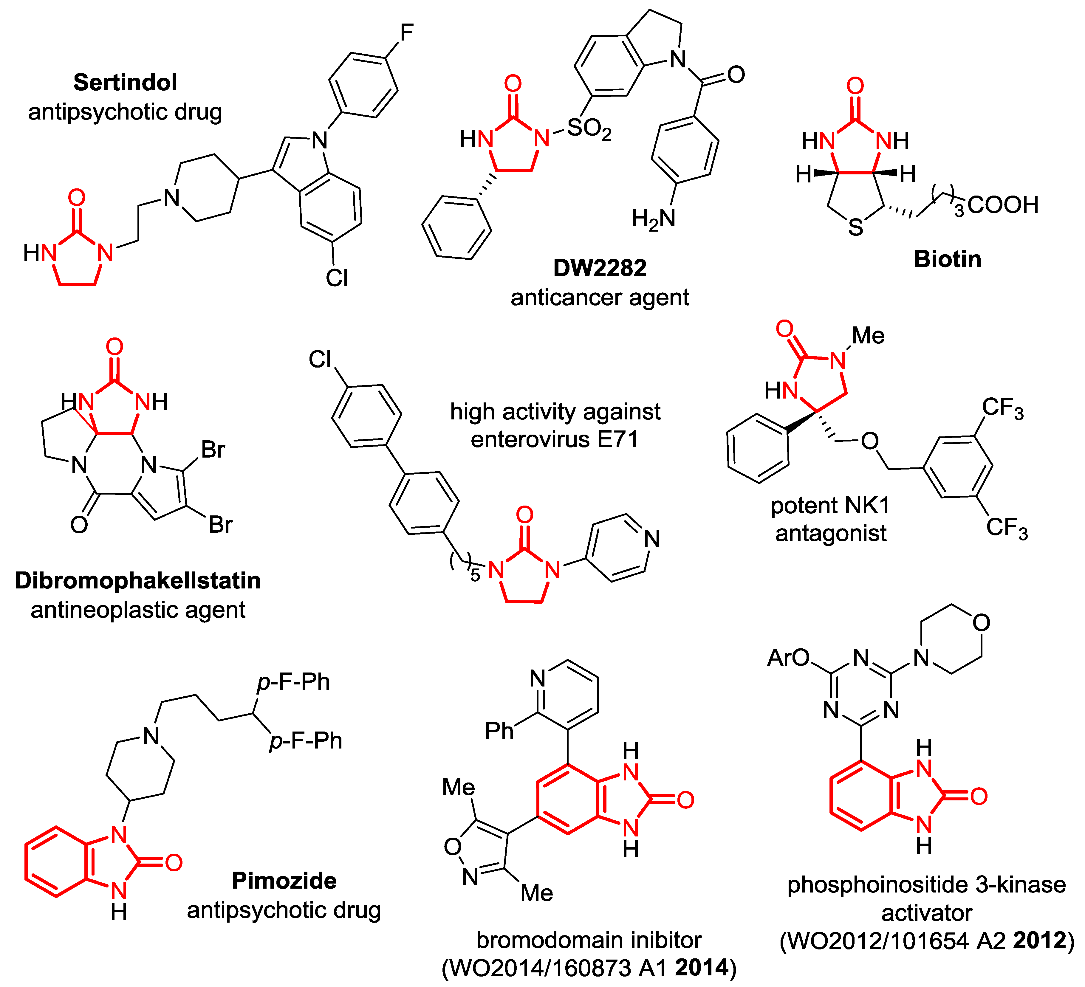 Catalysts 09 00028 g001 Catalysts 09 00028 g001