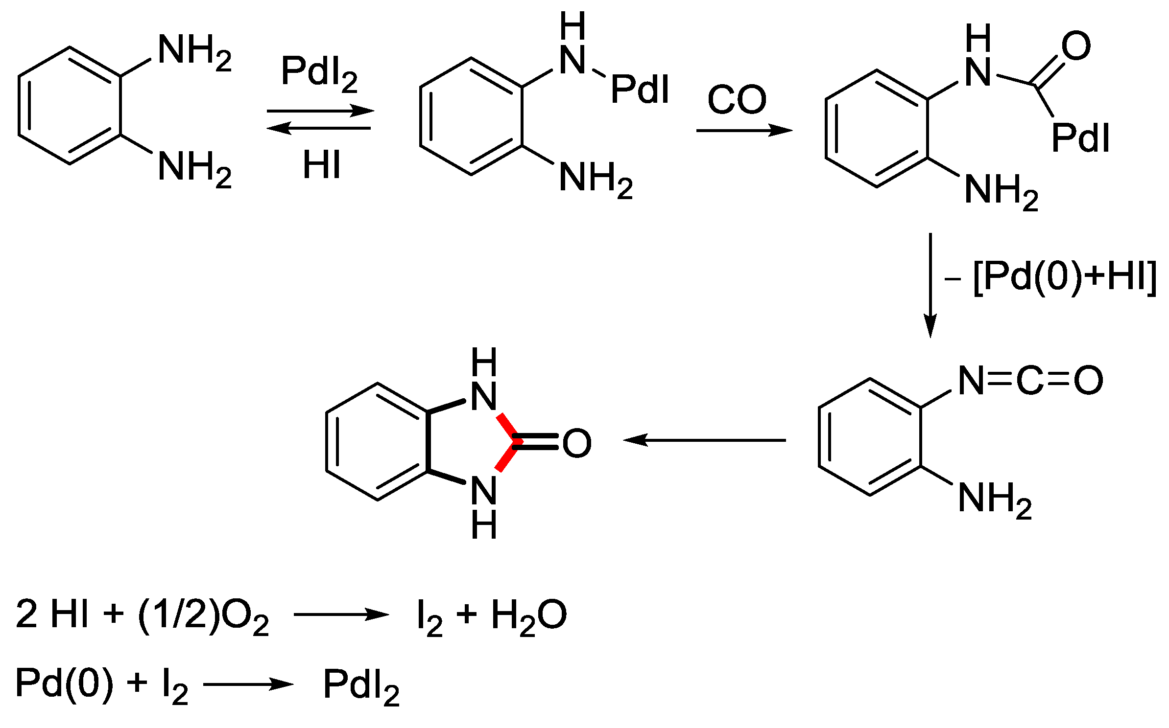 Catalysts 09 00028 sch010 Catalysts 09 00028 sch010