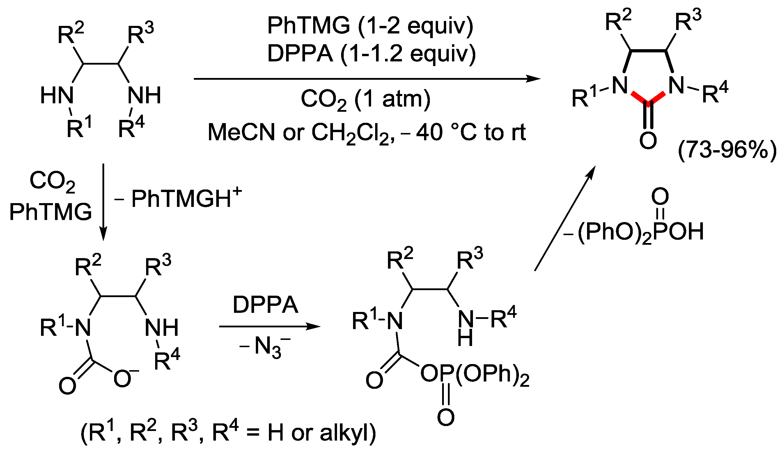 Catalysts 09 00028 sch014 Catalysts 09 00028 sch014