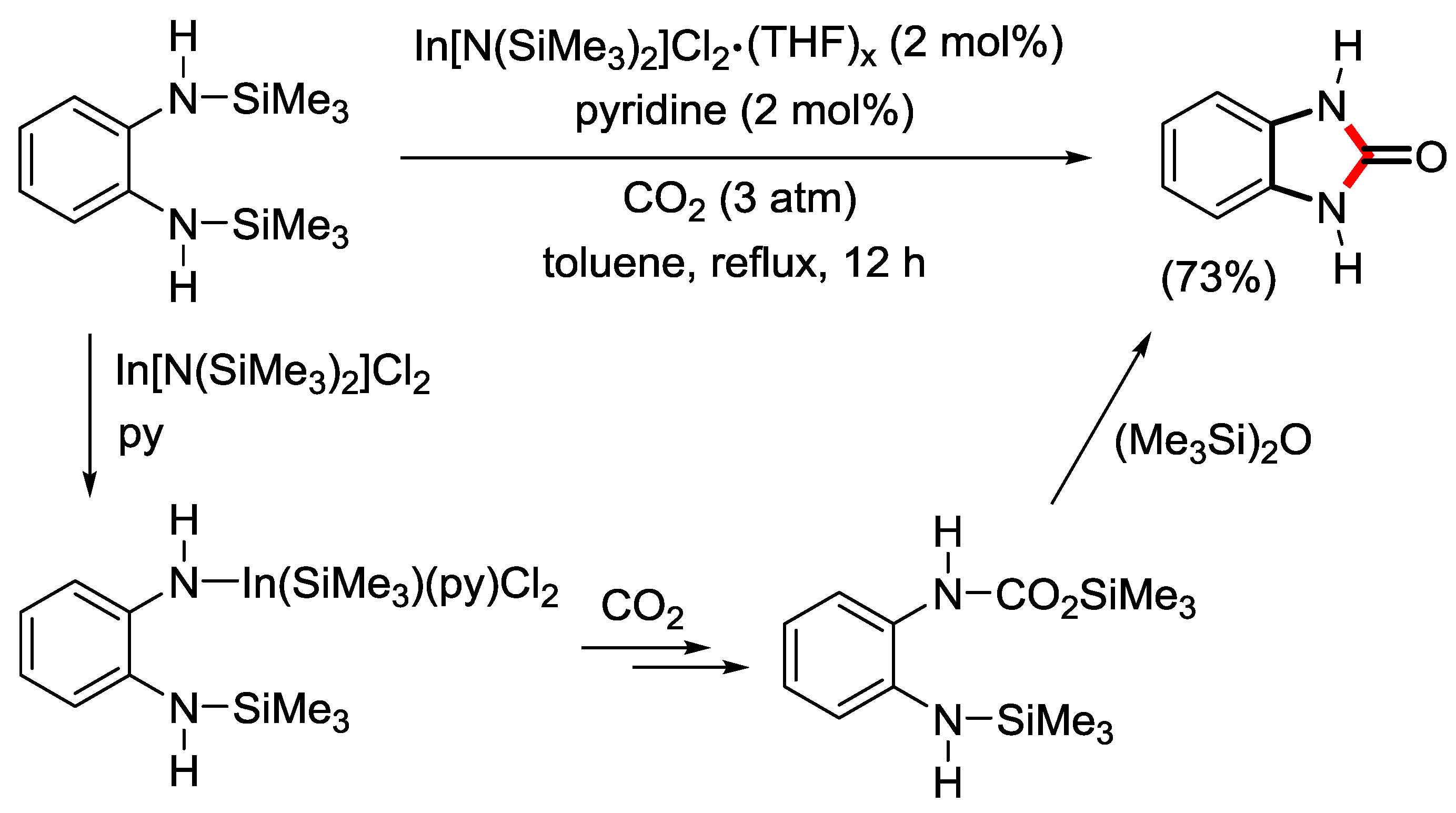 Catalysts 09 00028 sch017 Catalysts 09 00028 sch017