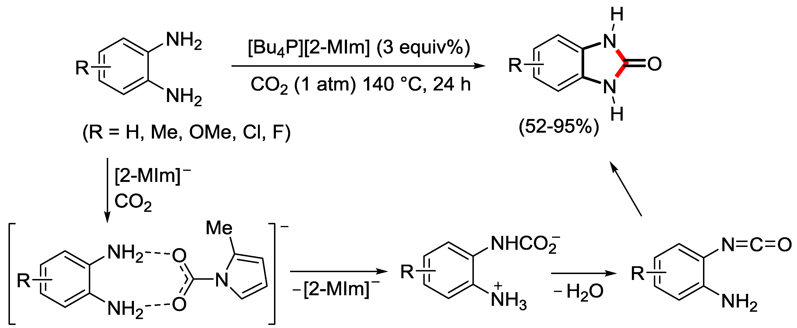 Catalysts 09 00028 sch019 Catalysts 09 00028 sch019