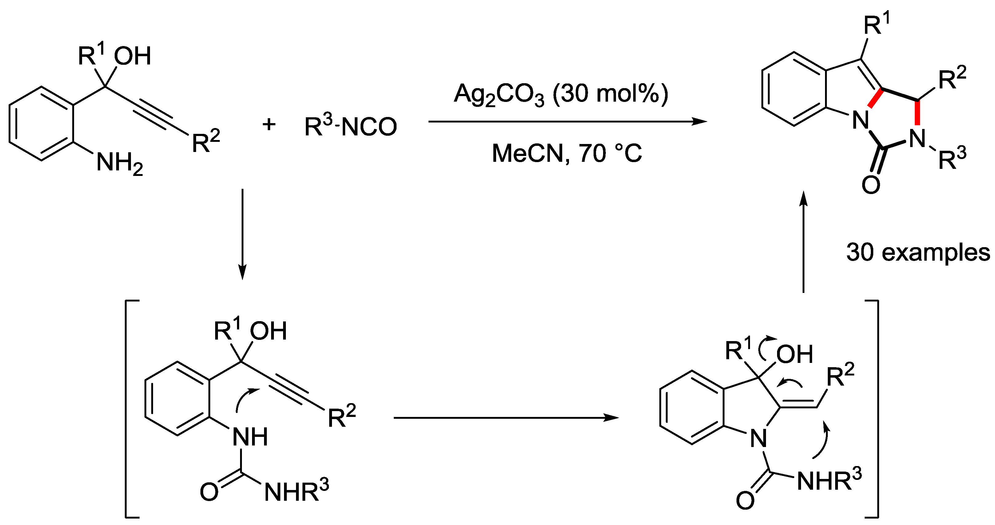 Catalysts 09 00028 sch025 Catalysts 09 00028 sch025