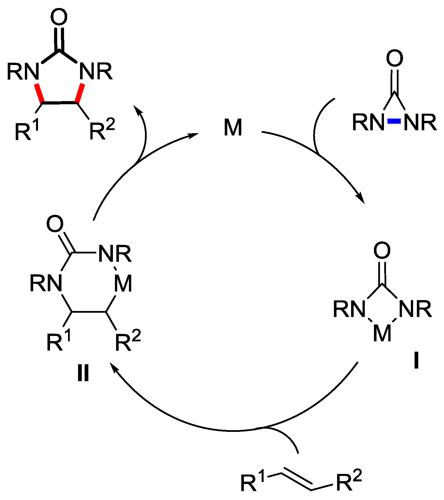 Catalysts 09 00028 sch027 Catalysts 09 00028 sch027