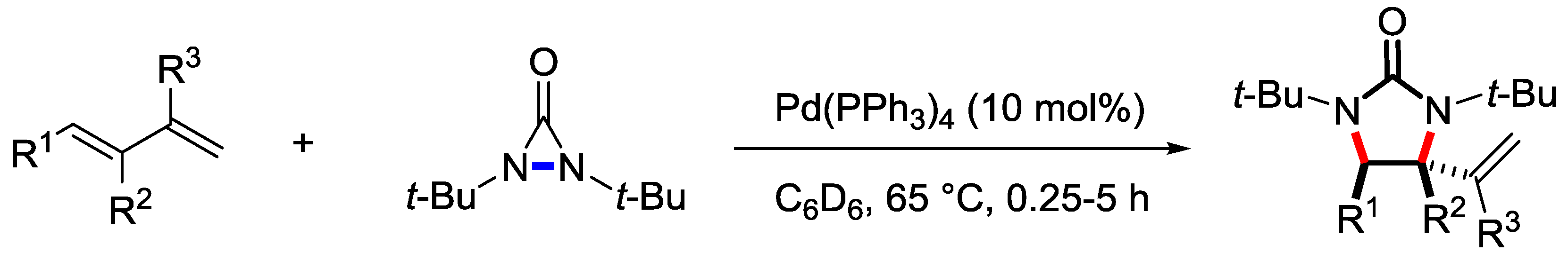 Catalysts 09 00028 sch028 Catalysts 09 00028 sch028