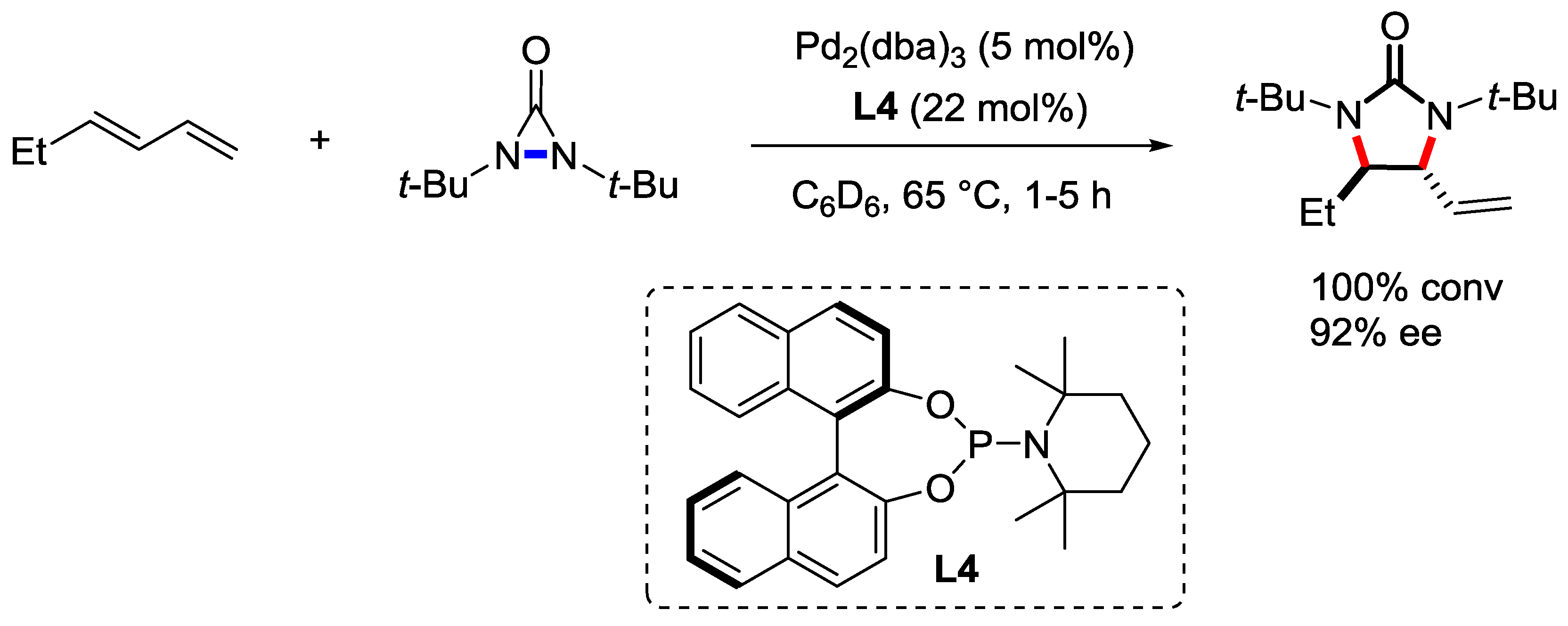 Catalysts 09 00028 sch029 Catalysts 09 00028 sch029