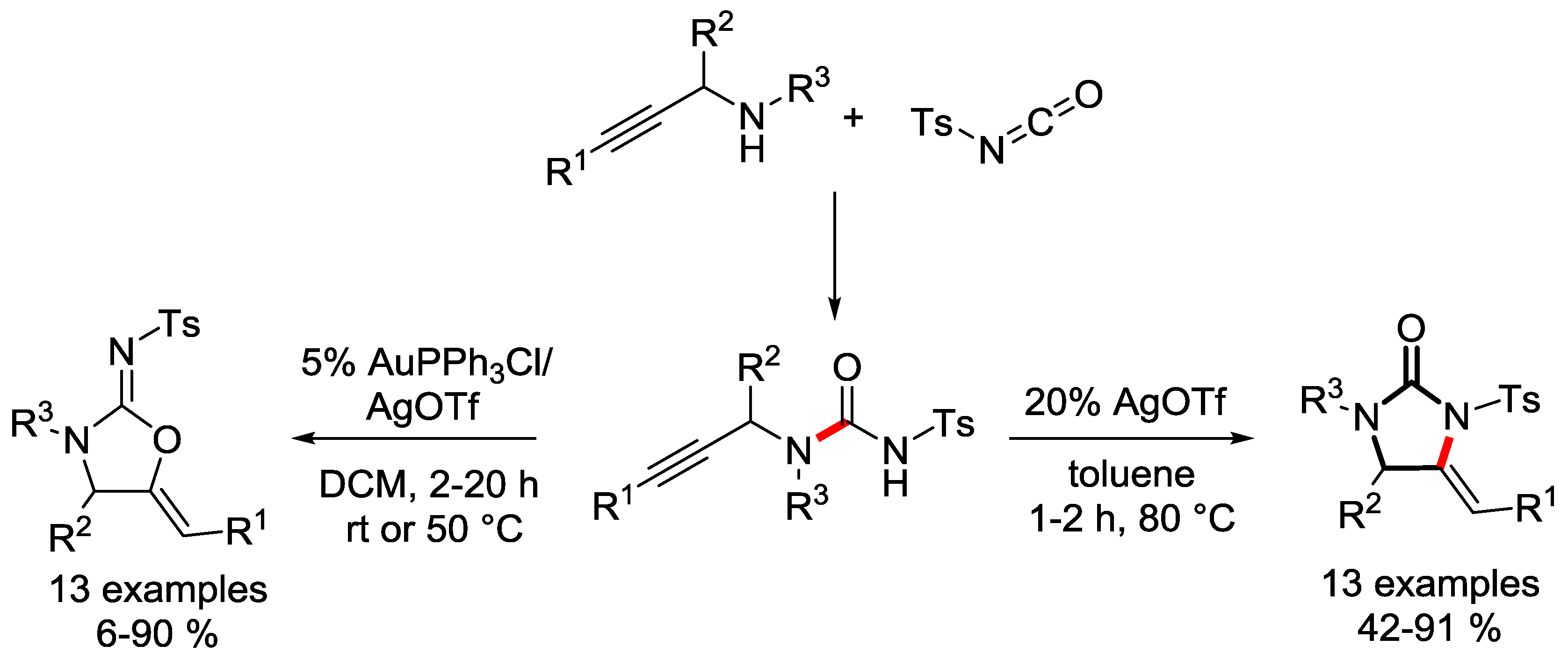Catalysts 09 00028 sch036 Catalysts 09 00028 sch036