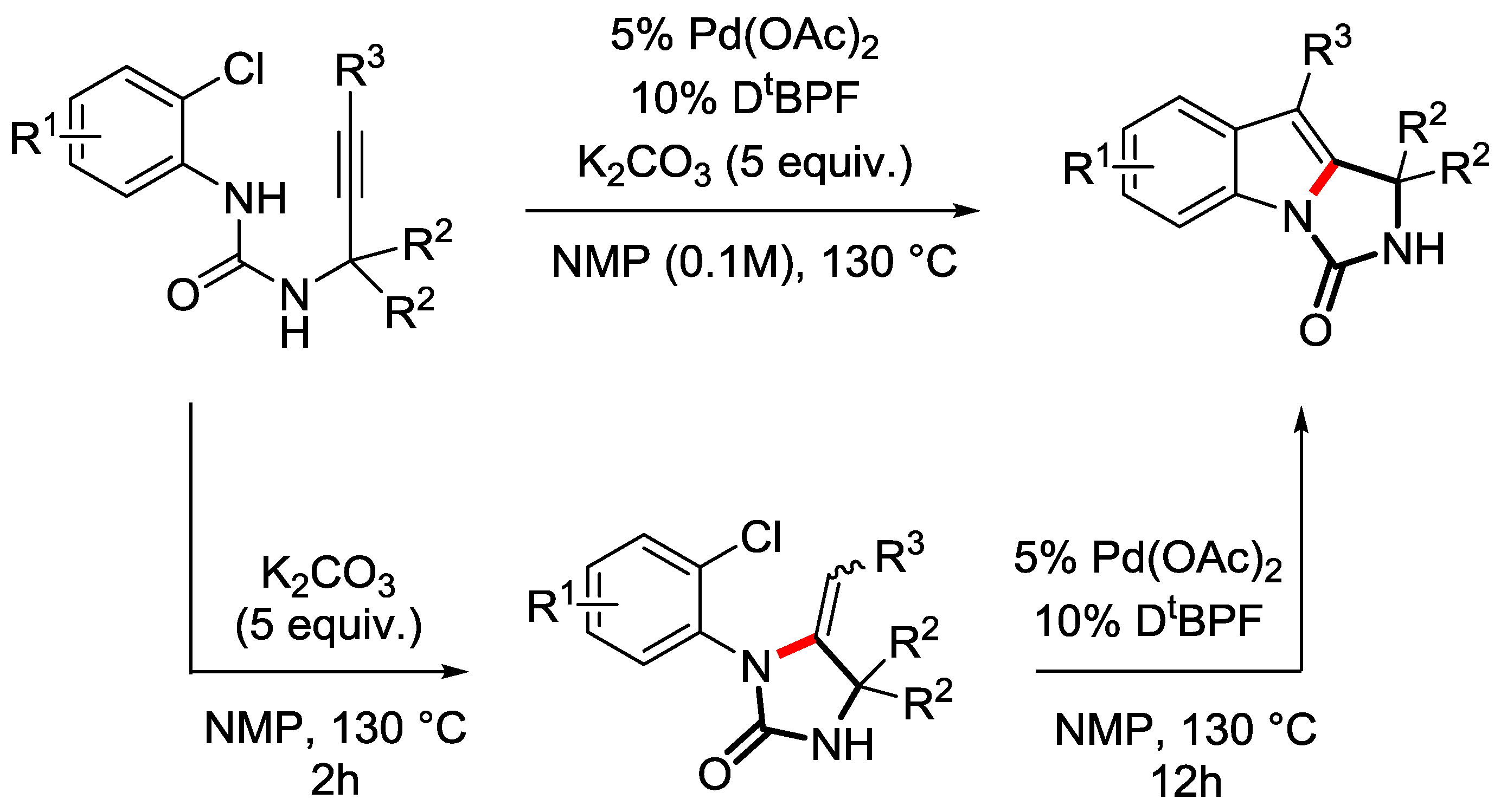 Catalysts 09 00028 sch039 Catalysts 09 00028 sch039