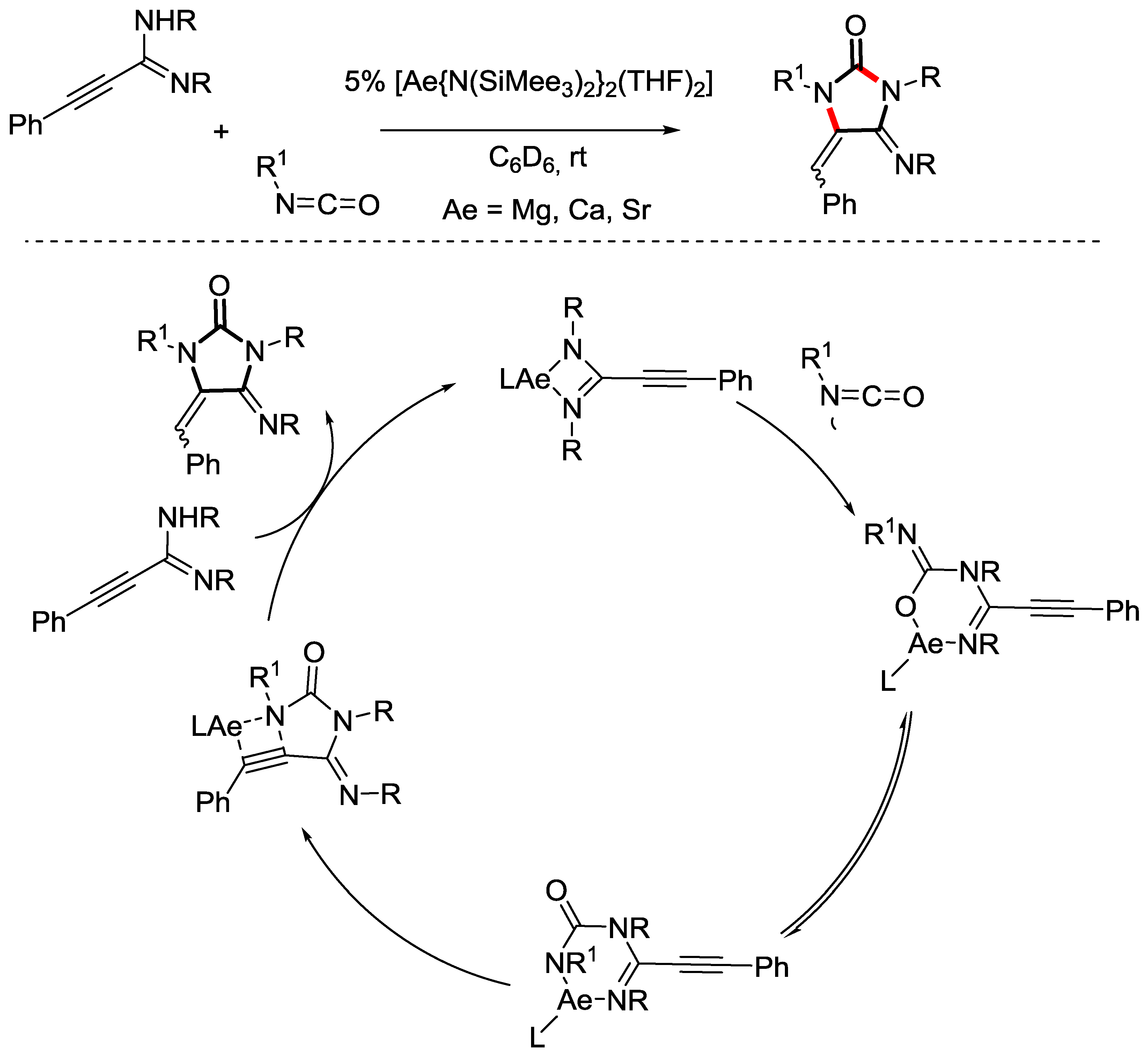 Catalysts 09 00028 sch040 Catalysts 09 00028 sch040