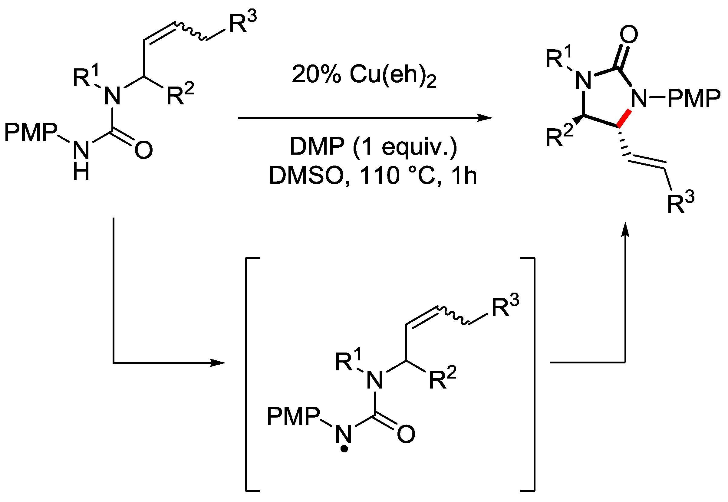 Catalysts 09 00028 sch045 Catalysts 09 00028 sch045
