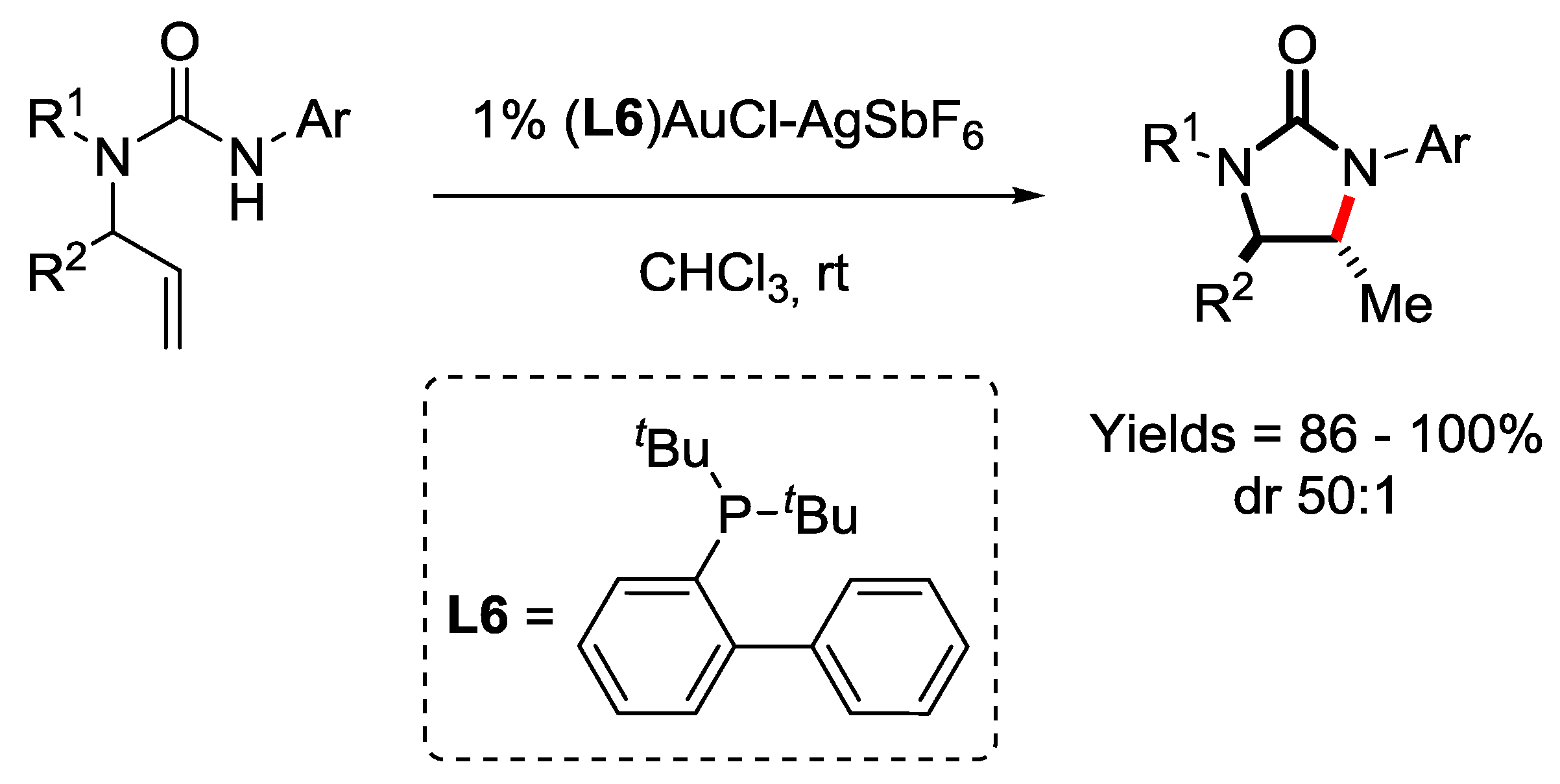 Catalysts 09 00028 sch046 Catalysts 09 00028 sch046