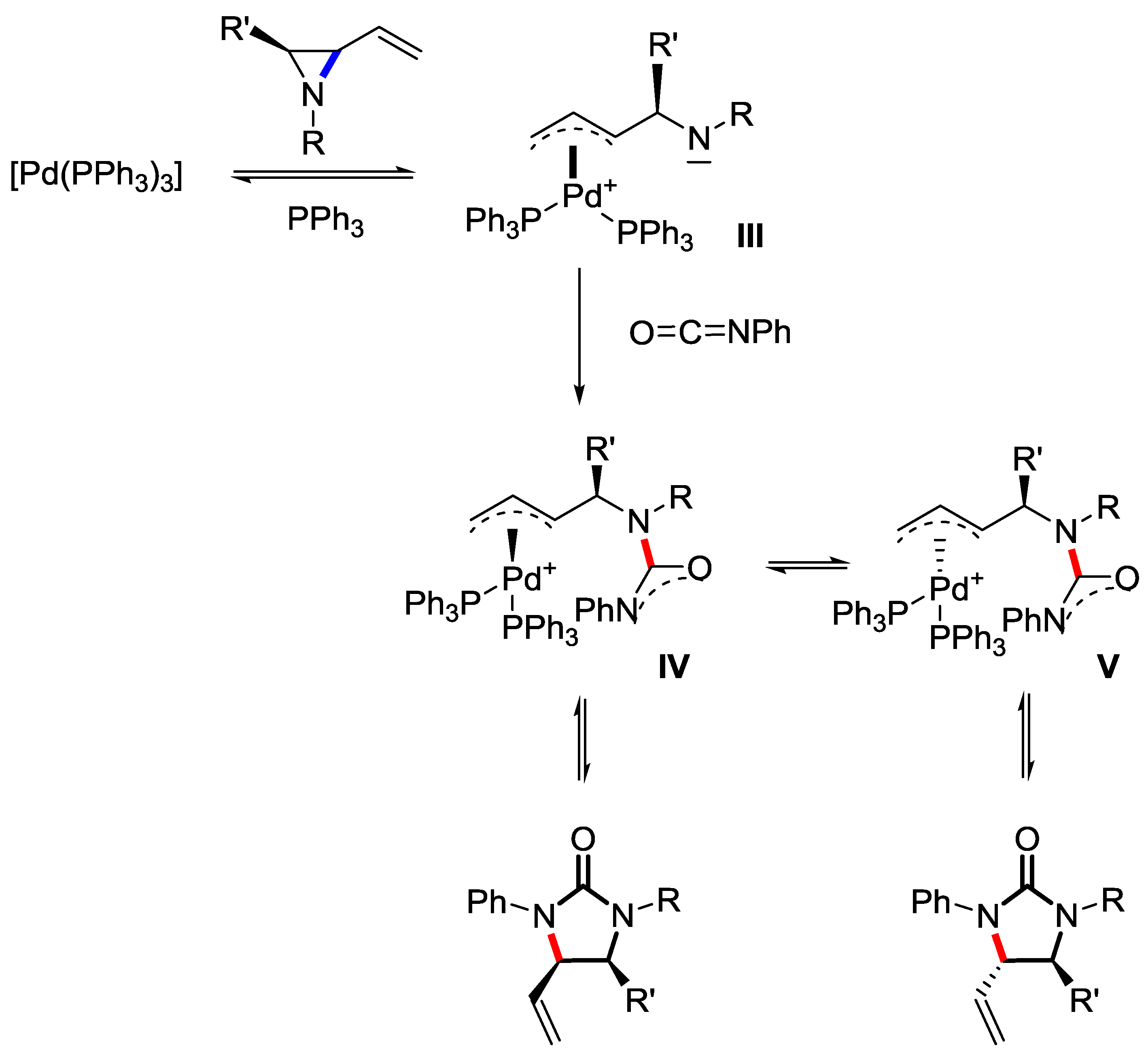 Catalysts 09 00028 sch050 Catalysts 09 00028 sch050