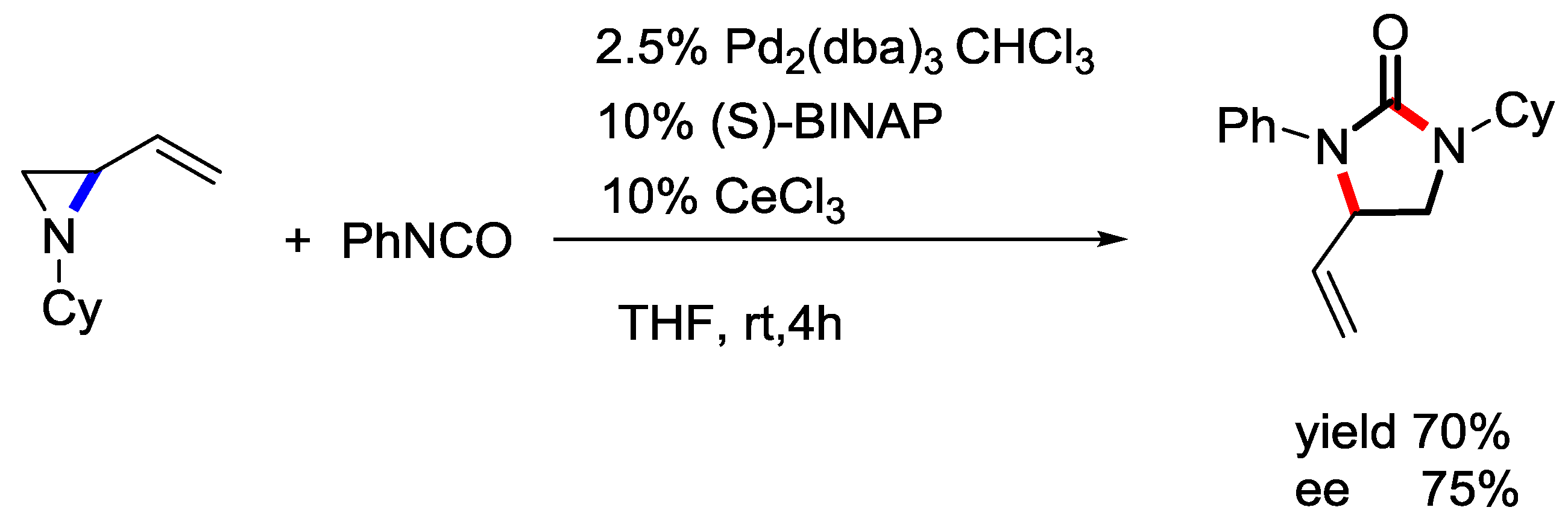 Catalysts 09 00028 sch052 Catalysts 09 00028 sch052