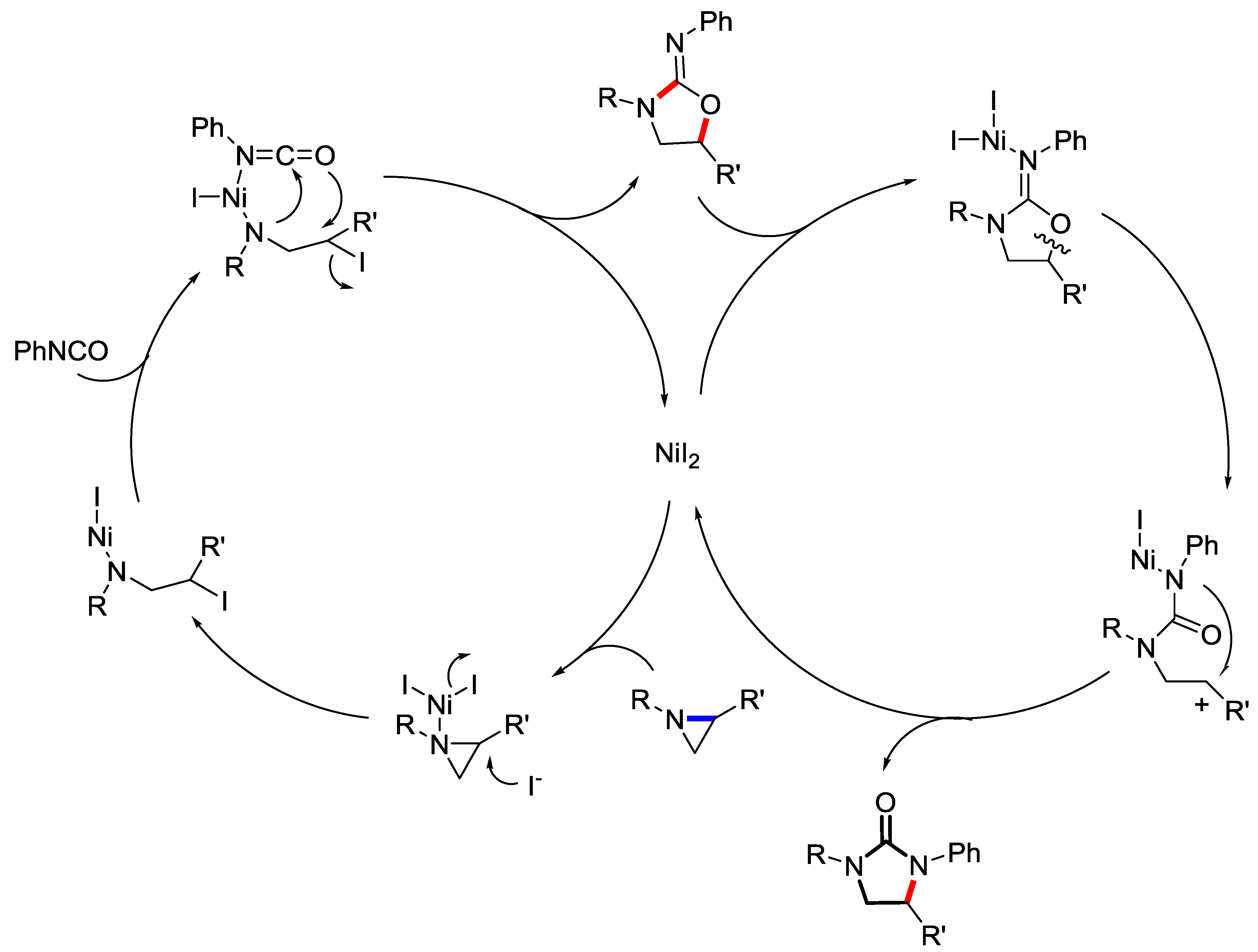 Catalysts 09 00028 sch055 Catalysts 09 00028 sch055
