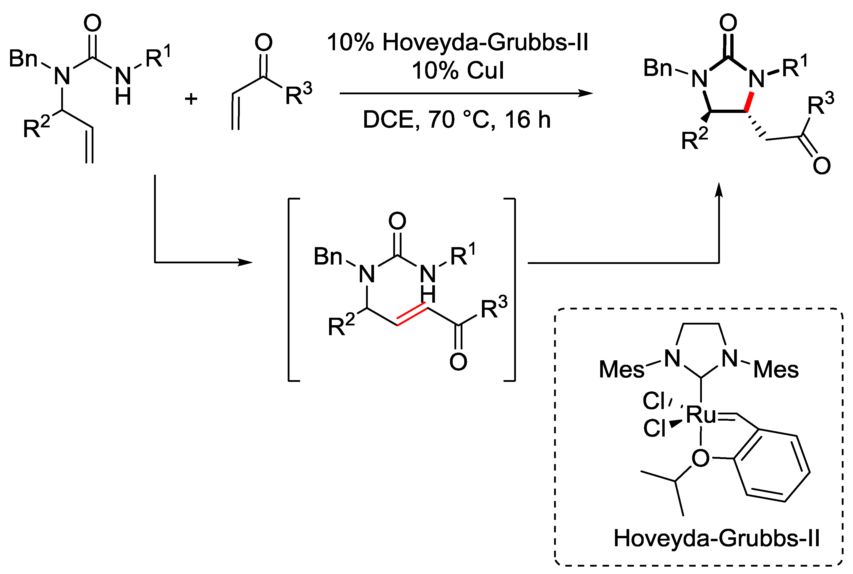 Catalysts 09 00028 sch062 Catalysts 09 00028 sch062