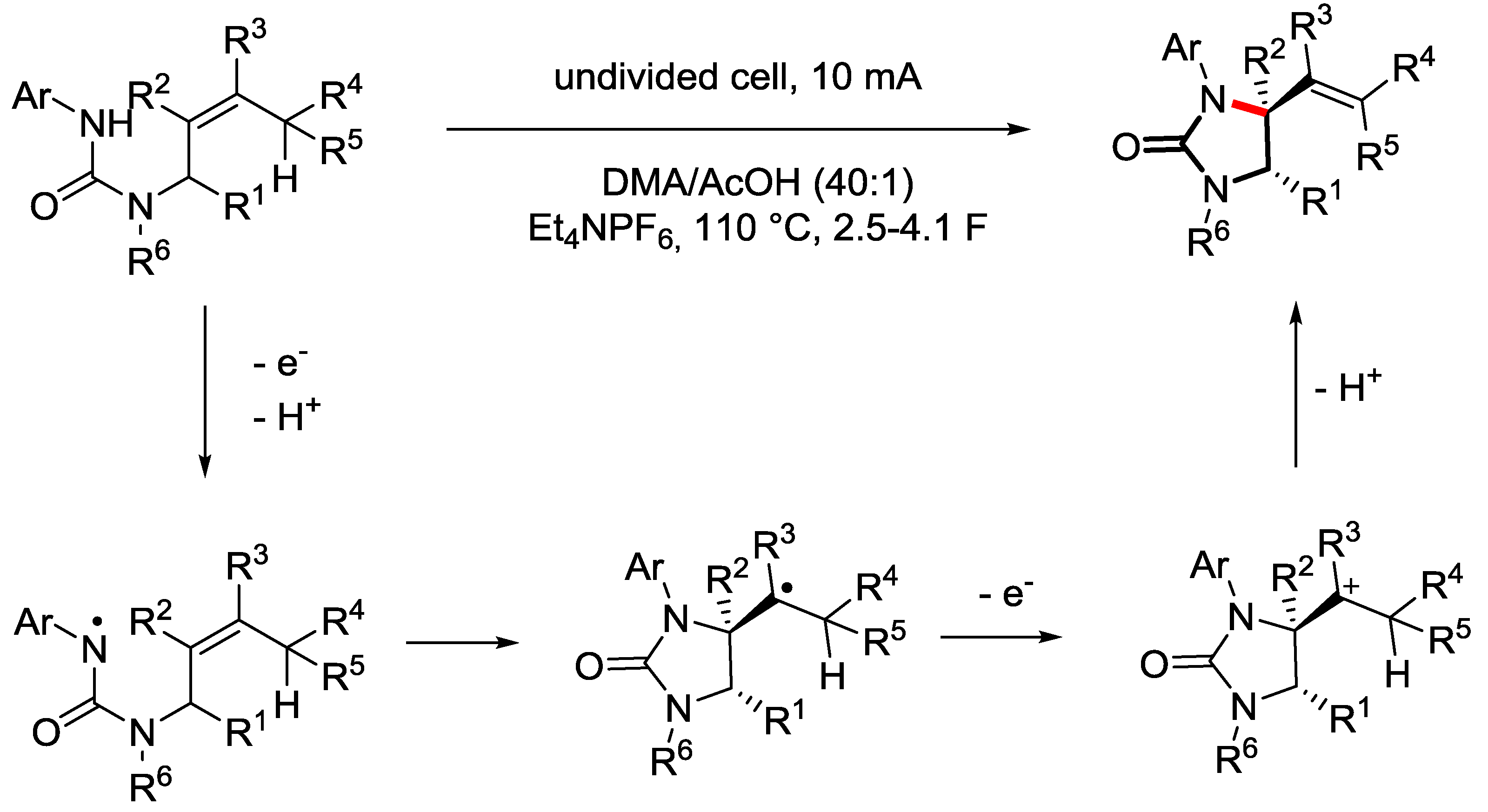 Catalysts 09 00028 sch064 Catalysts 09 00028 sch064