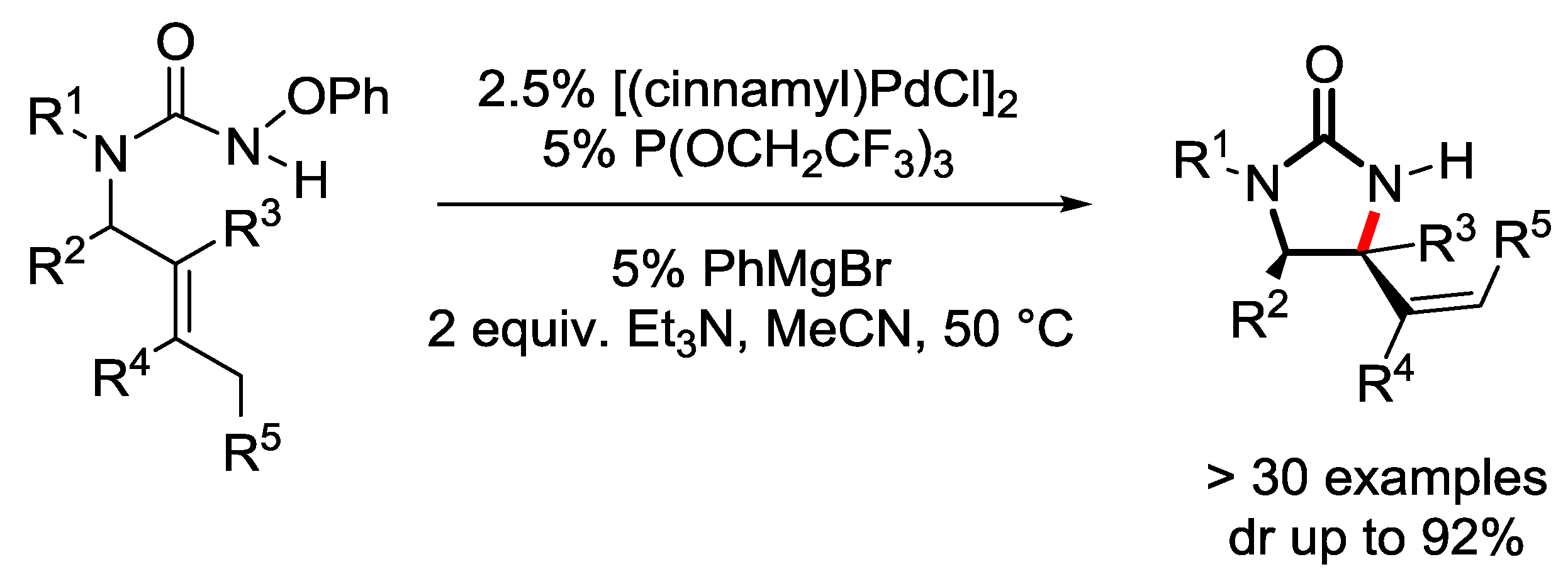 Catalysts 09 00028 sch067 Catalysts 09 00028 sch067