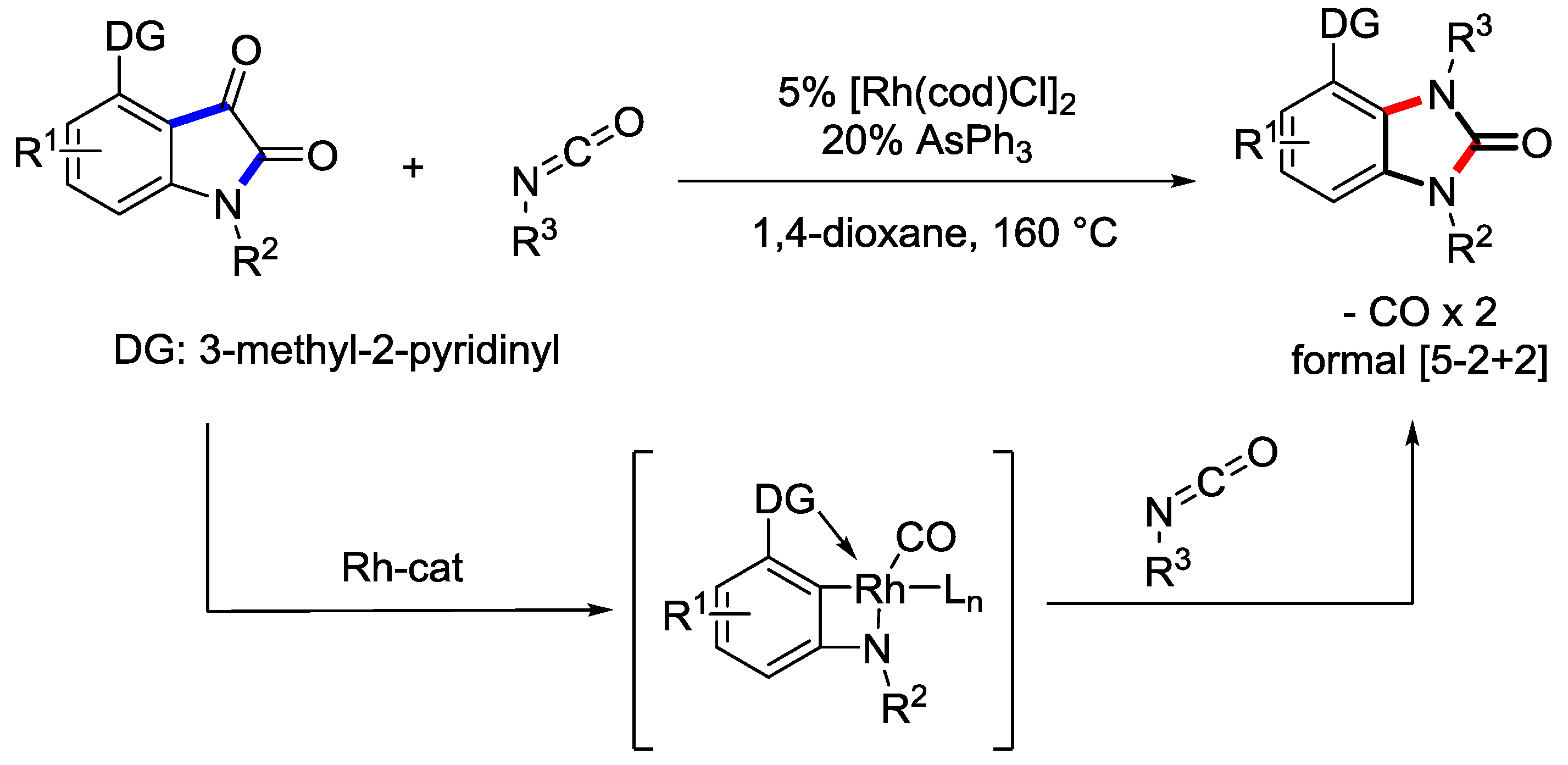 Catalysts 09 00028 sch069 Catalysts 09 00028 sch069
