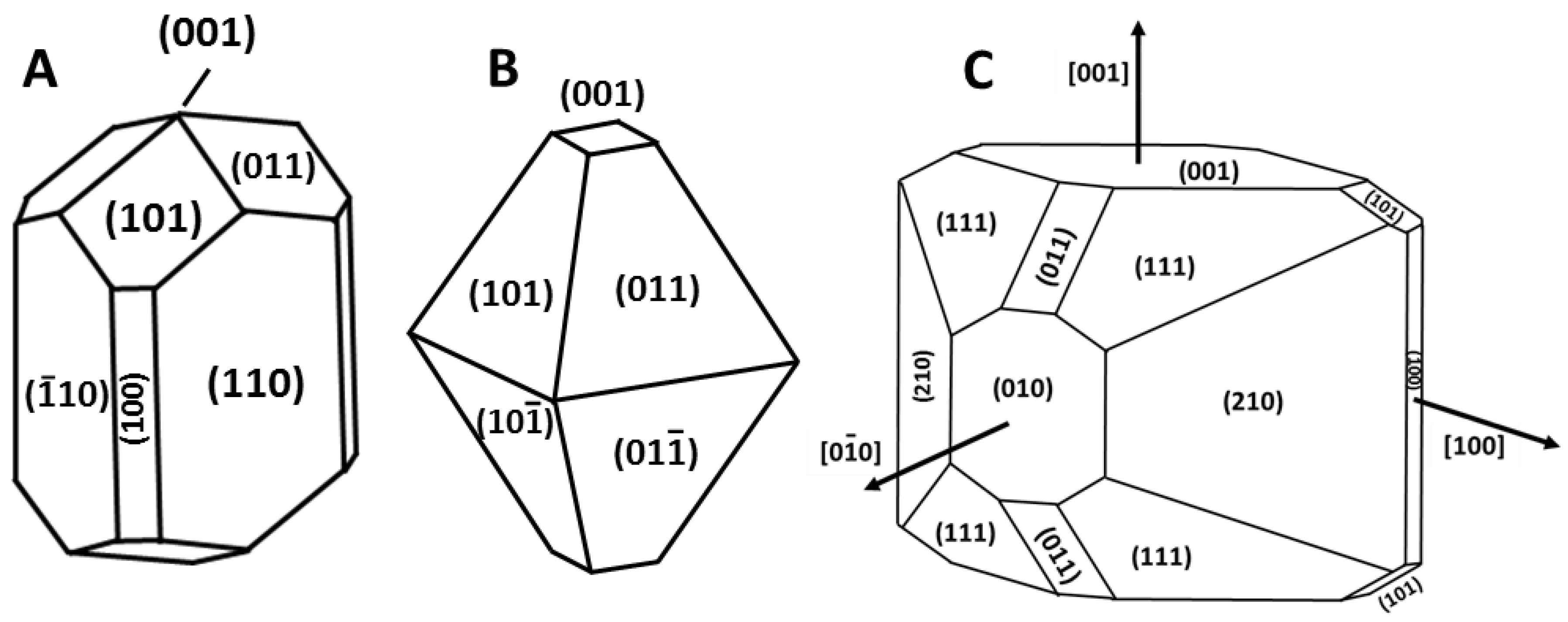 Catalysts 09 00032 g005 Catalysts 09 00032 g005