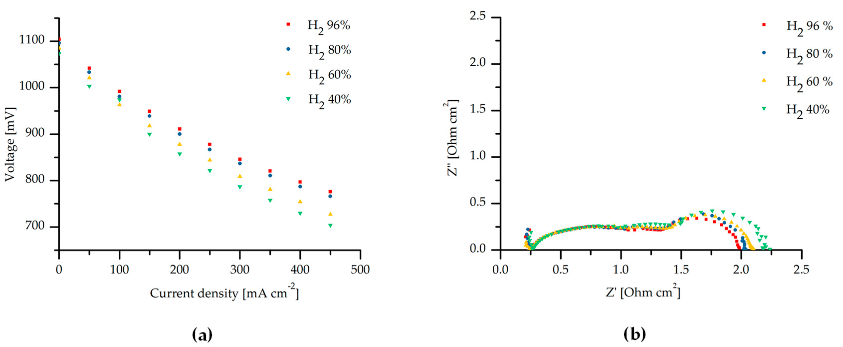 Catalysts 09 00036 g001