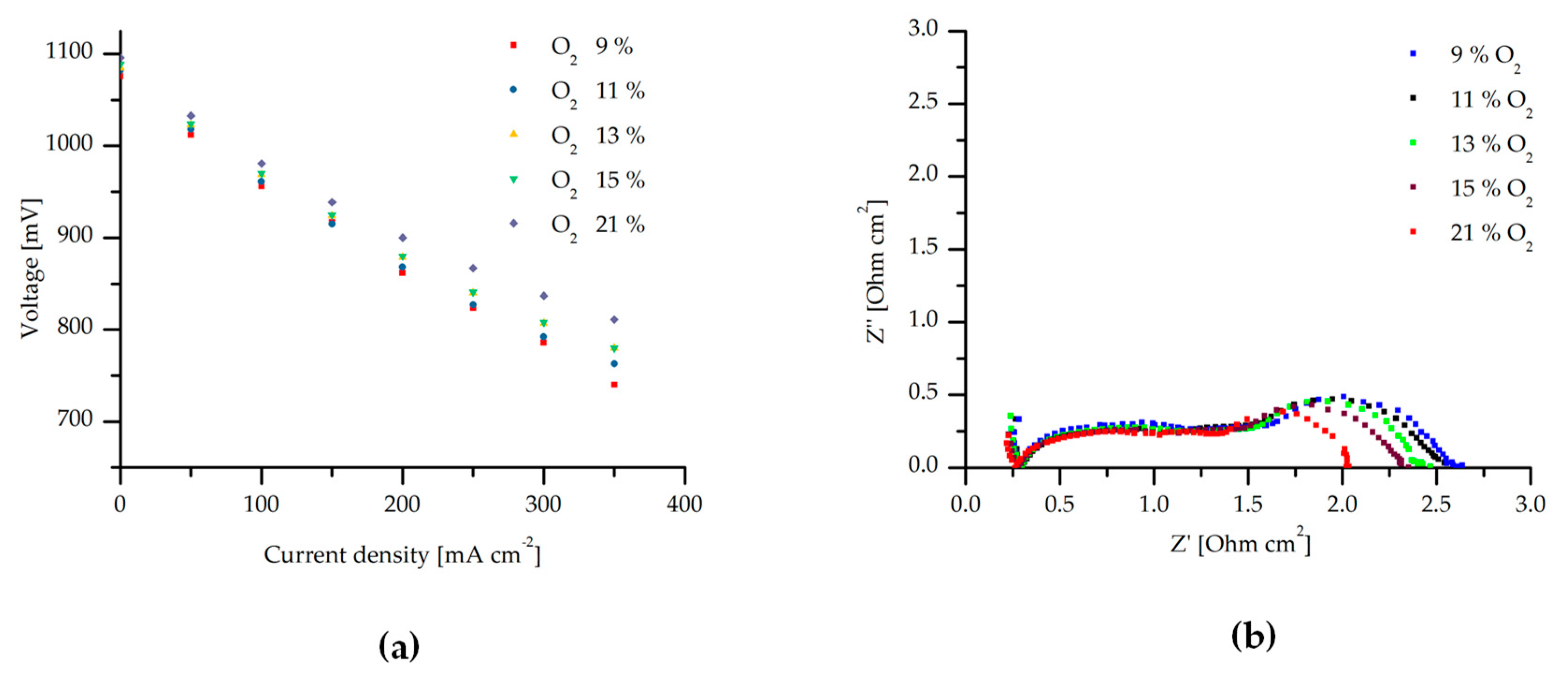 Catalysts 09 00036 g002