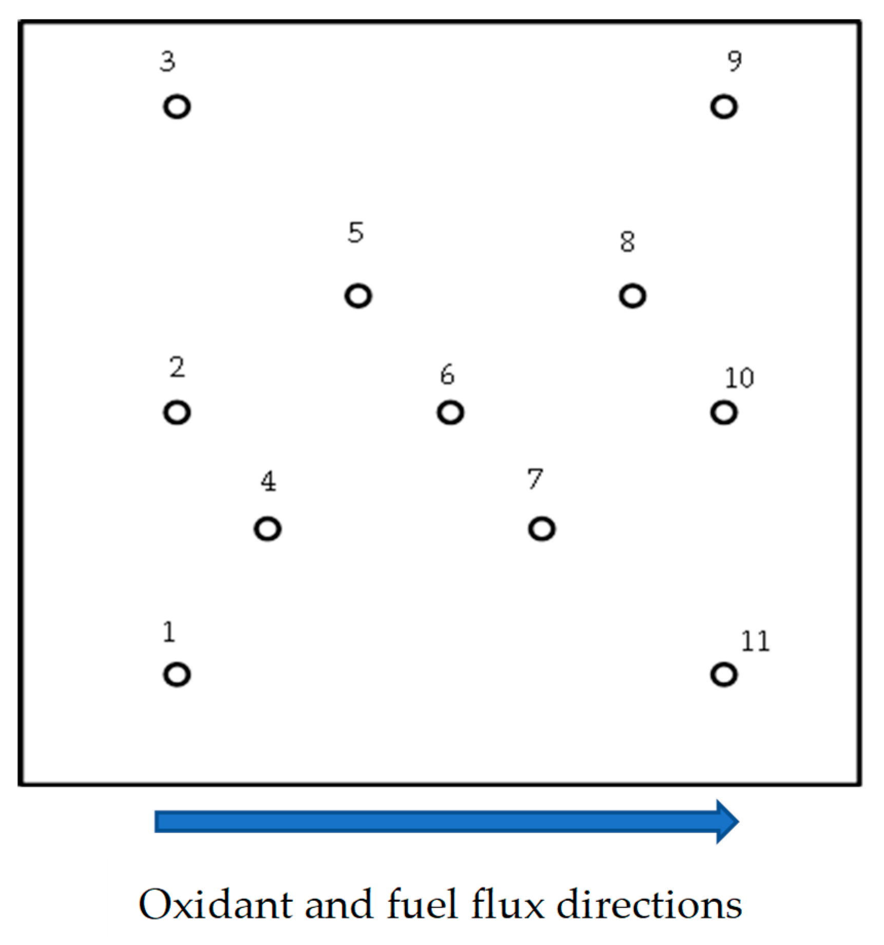 Catalysts 09 00036 g008