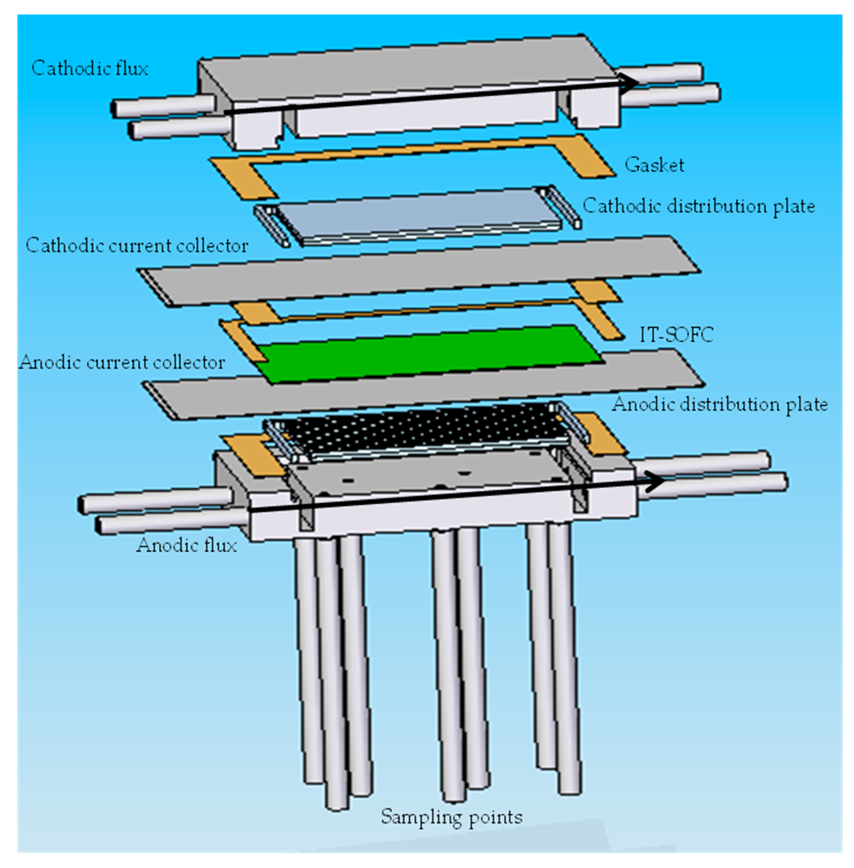 Catalysts 09 00036 g010