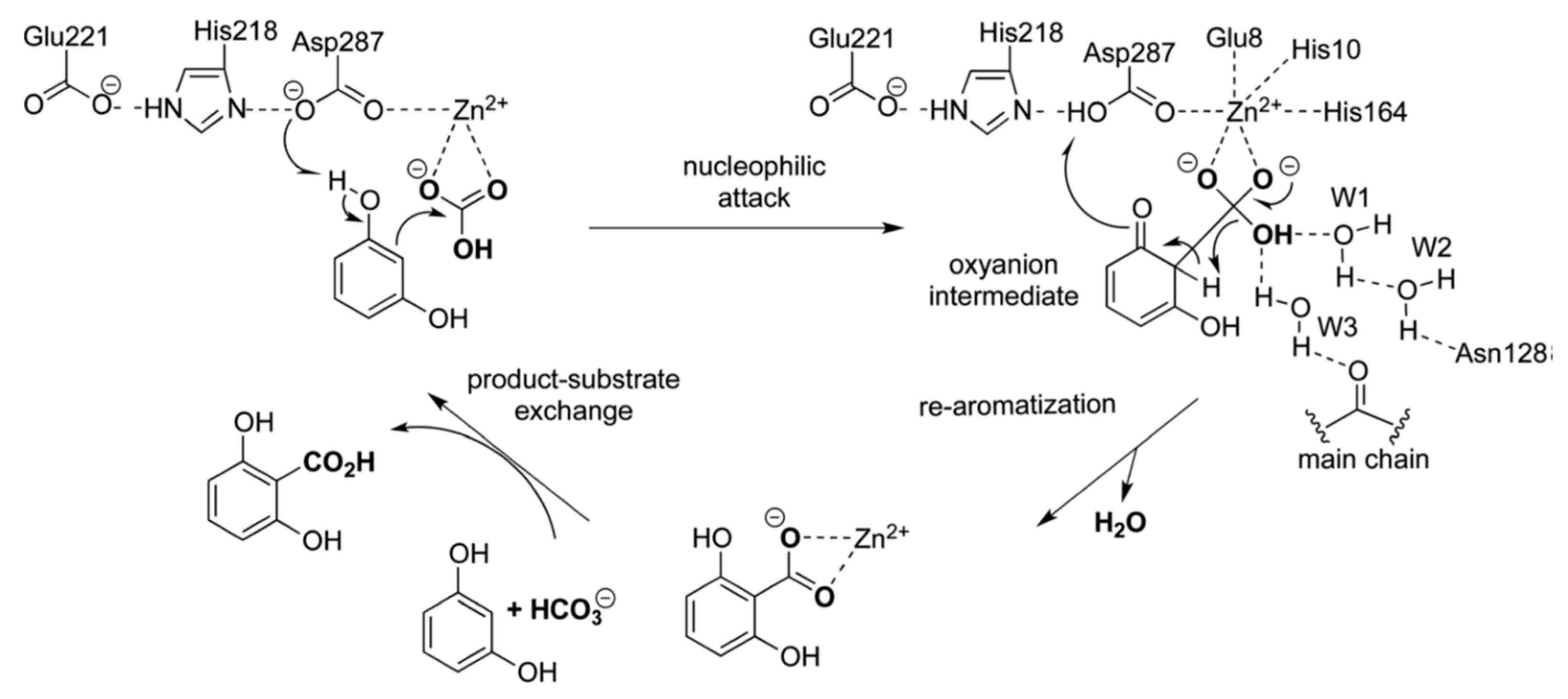 Catalysts 09 00037 g010 Catalysts 09 00037 g010